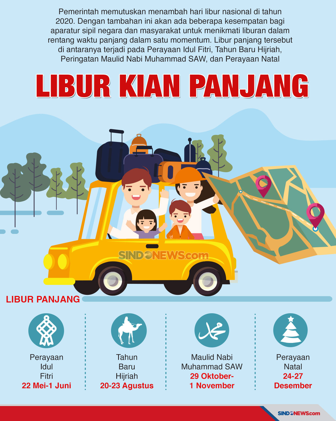 Pemerintah Revisi Hari...