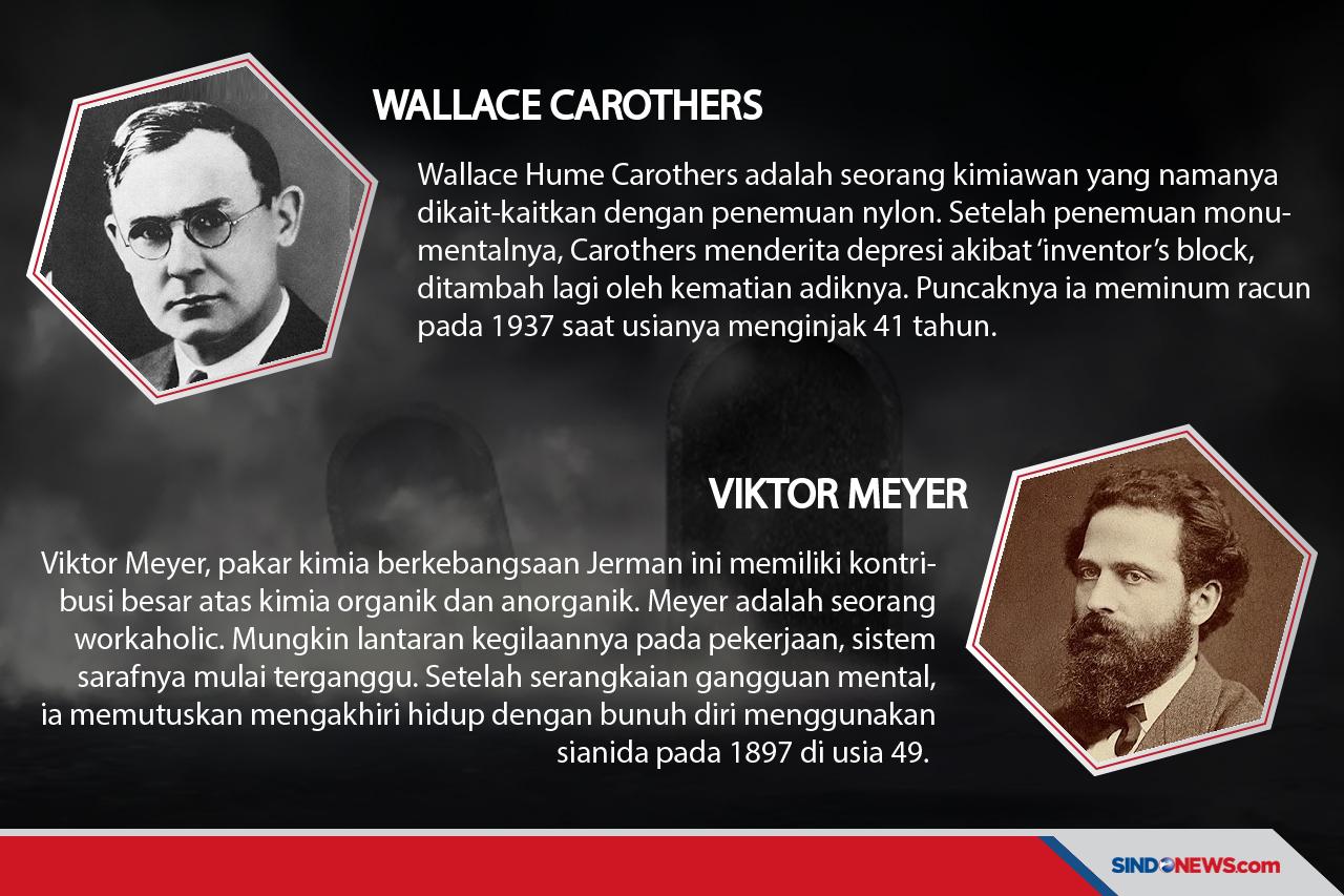 Ironi Ilmuwan Dunia,...