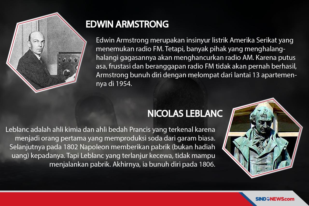 Ironi Ilmuwan Dunia,...