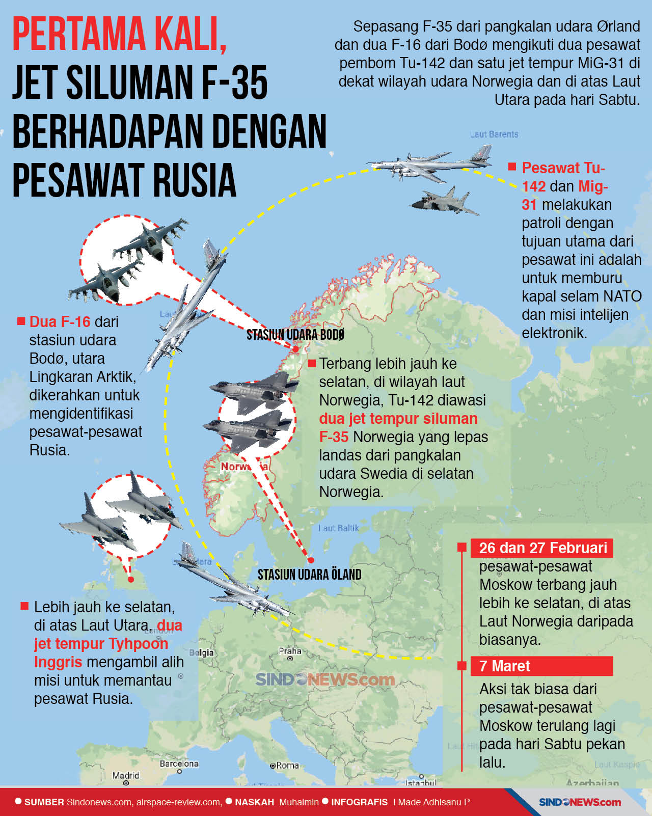 Pertama Kali, Jet Siluman...