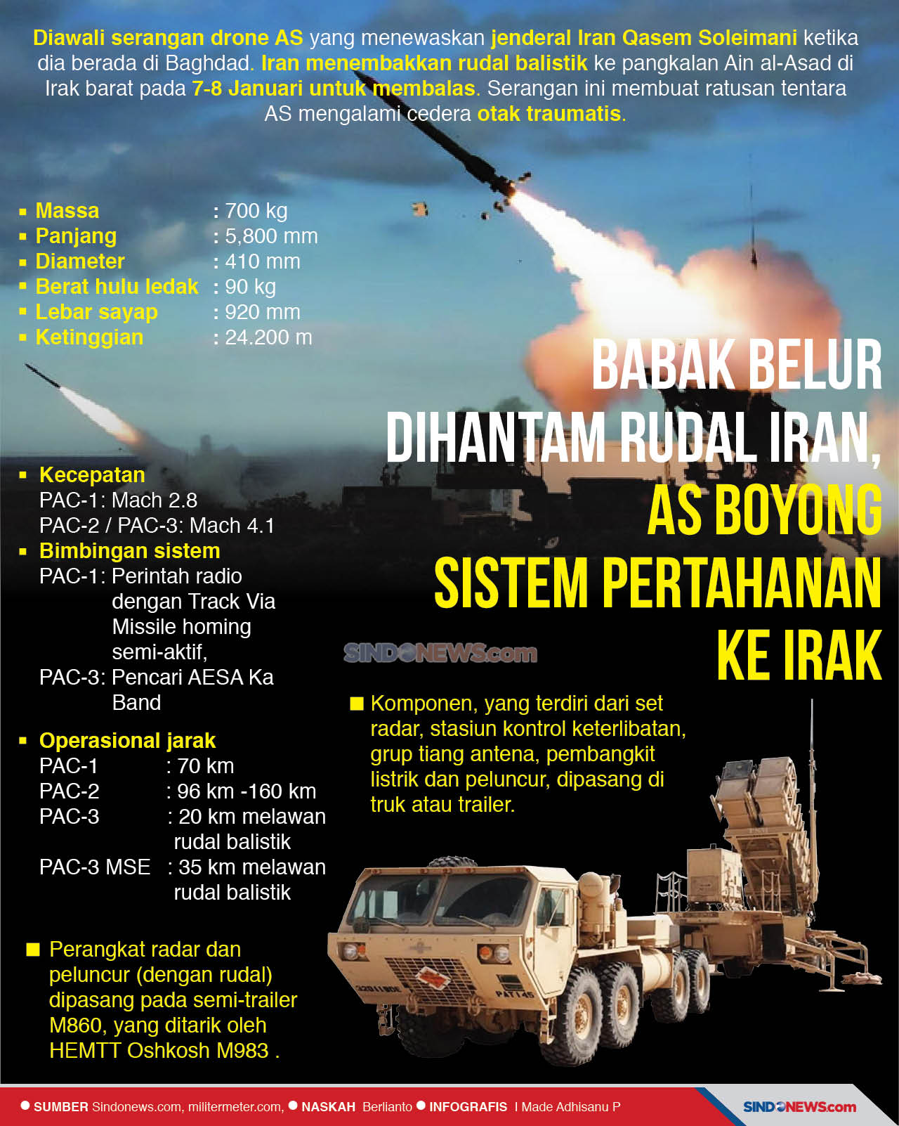 Babak Belur Dihantam...