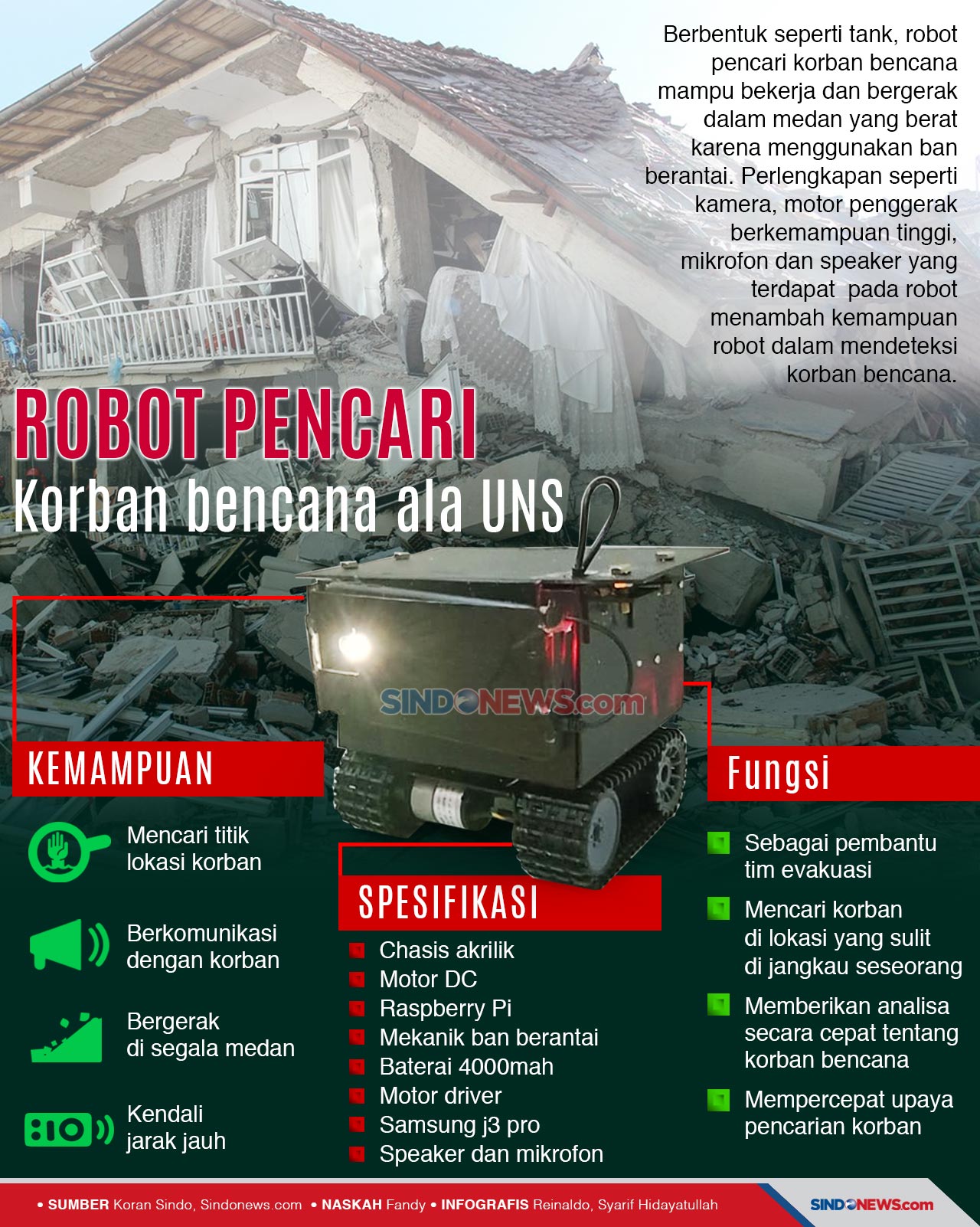 Inilah Prototipe Robot...