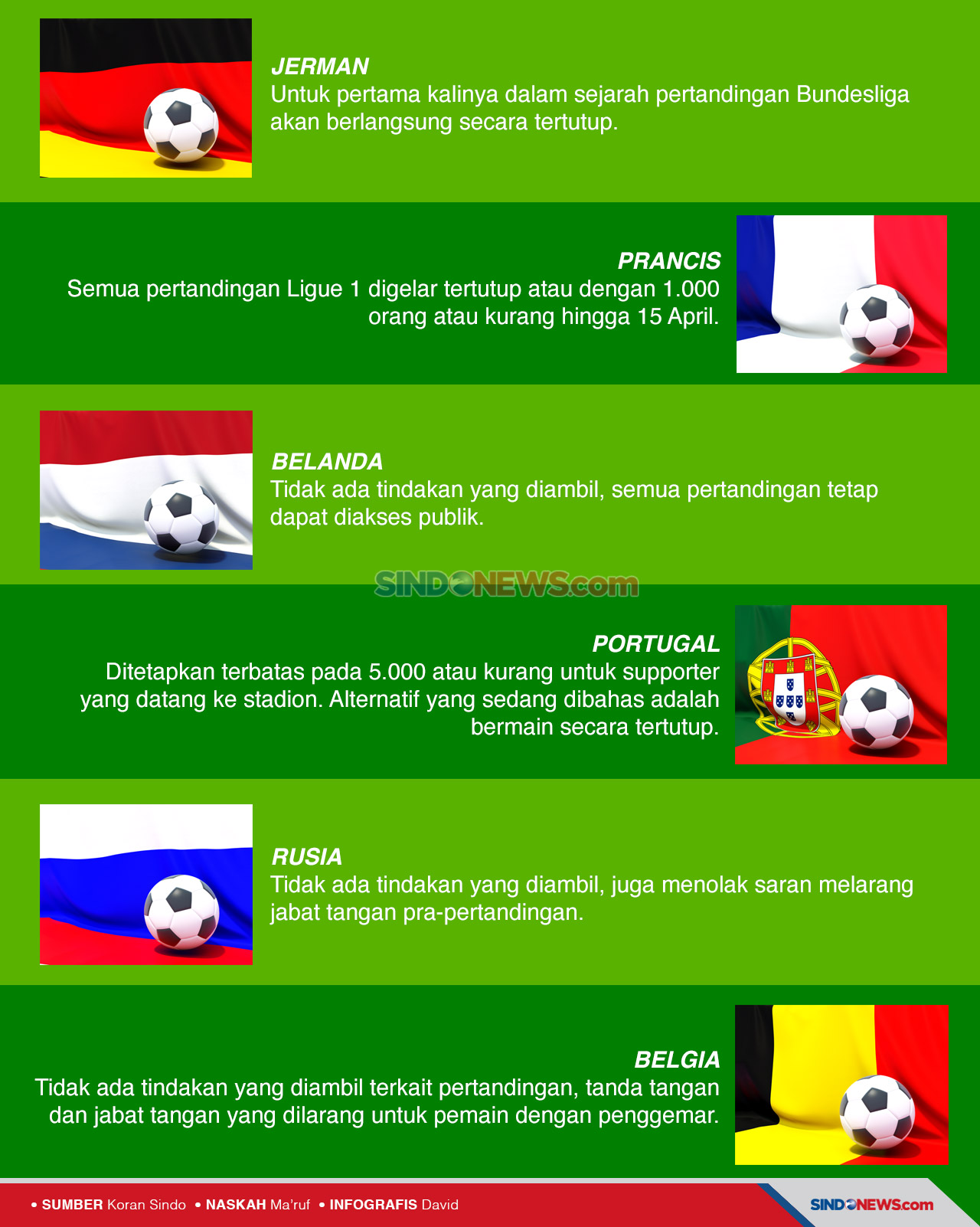 Dibayangi Ketakutan,...