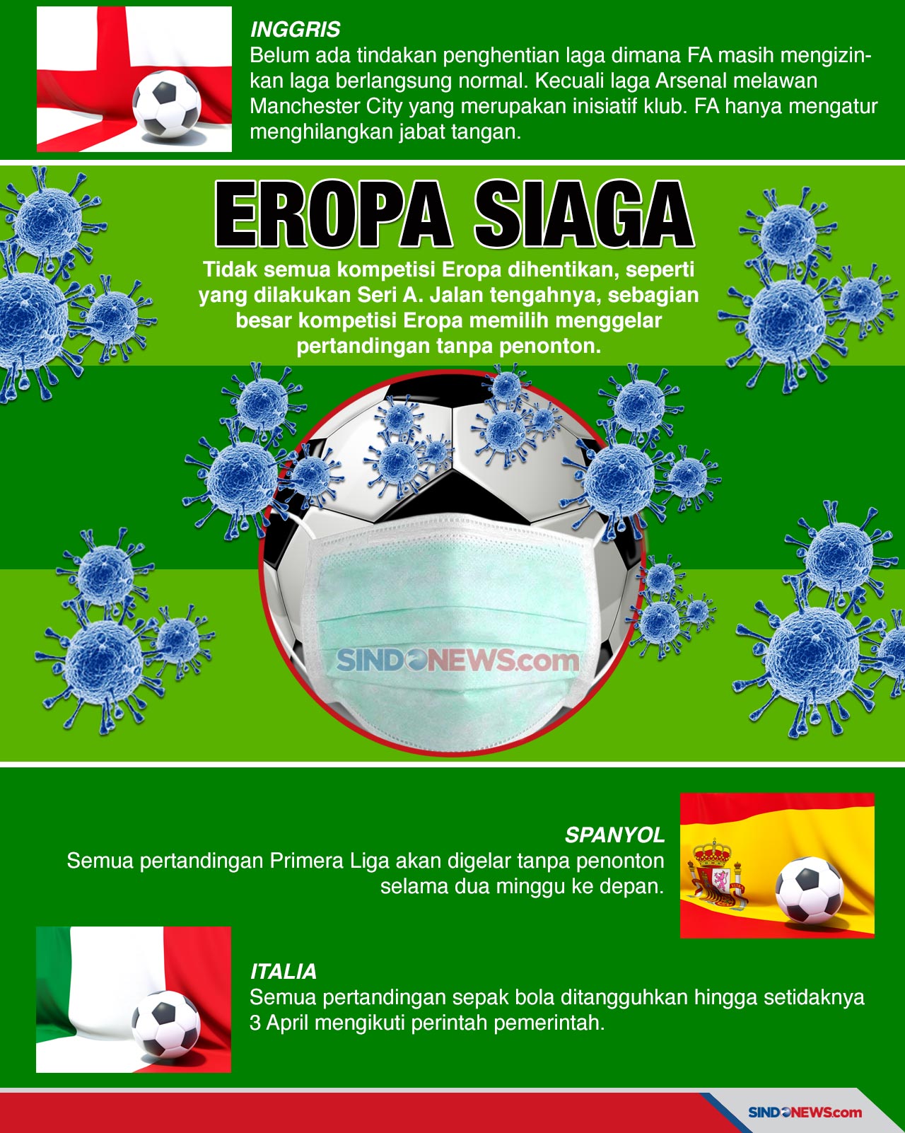 Dibayangi Ketakutan,...
