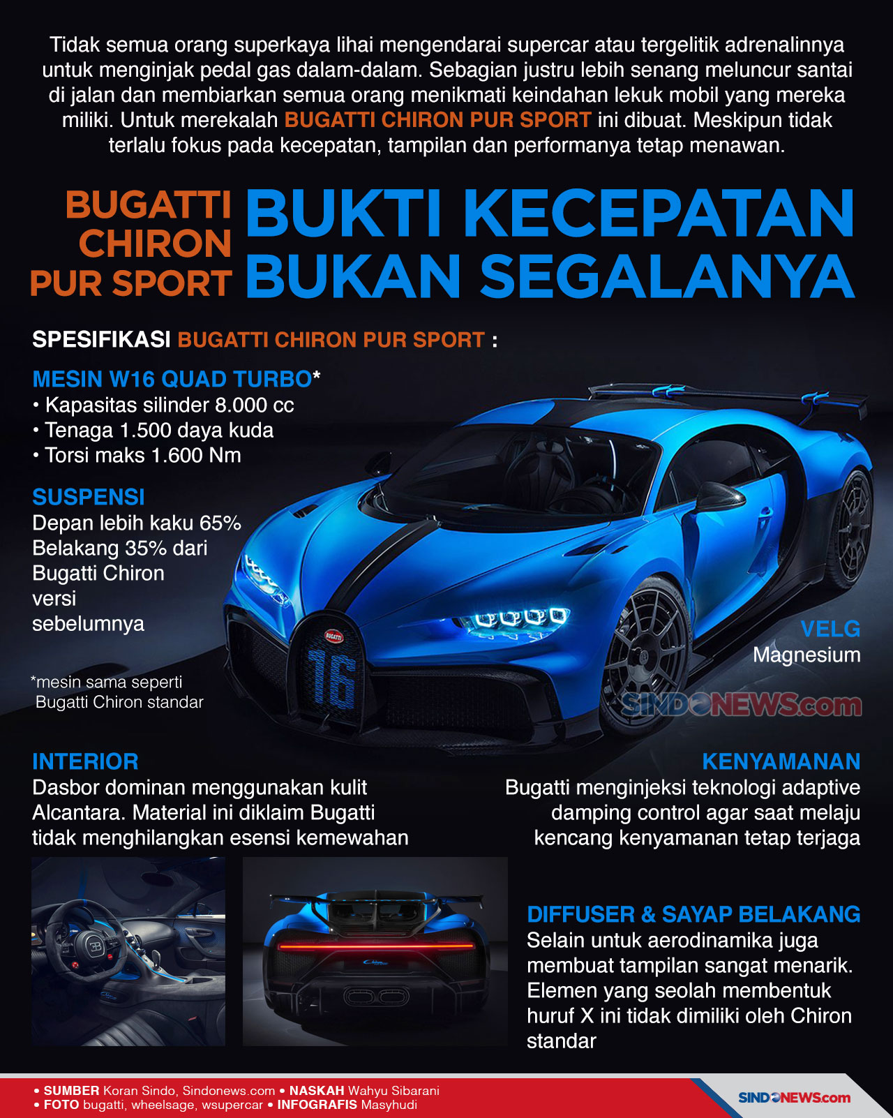 Bugatti Chiron Pur Sport...