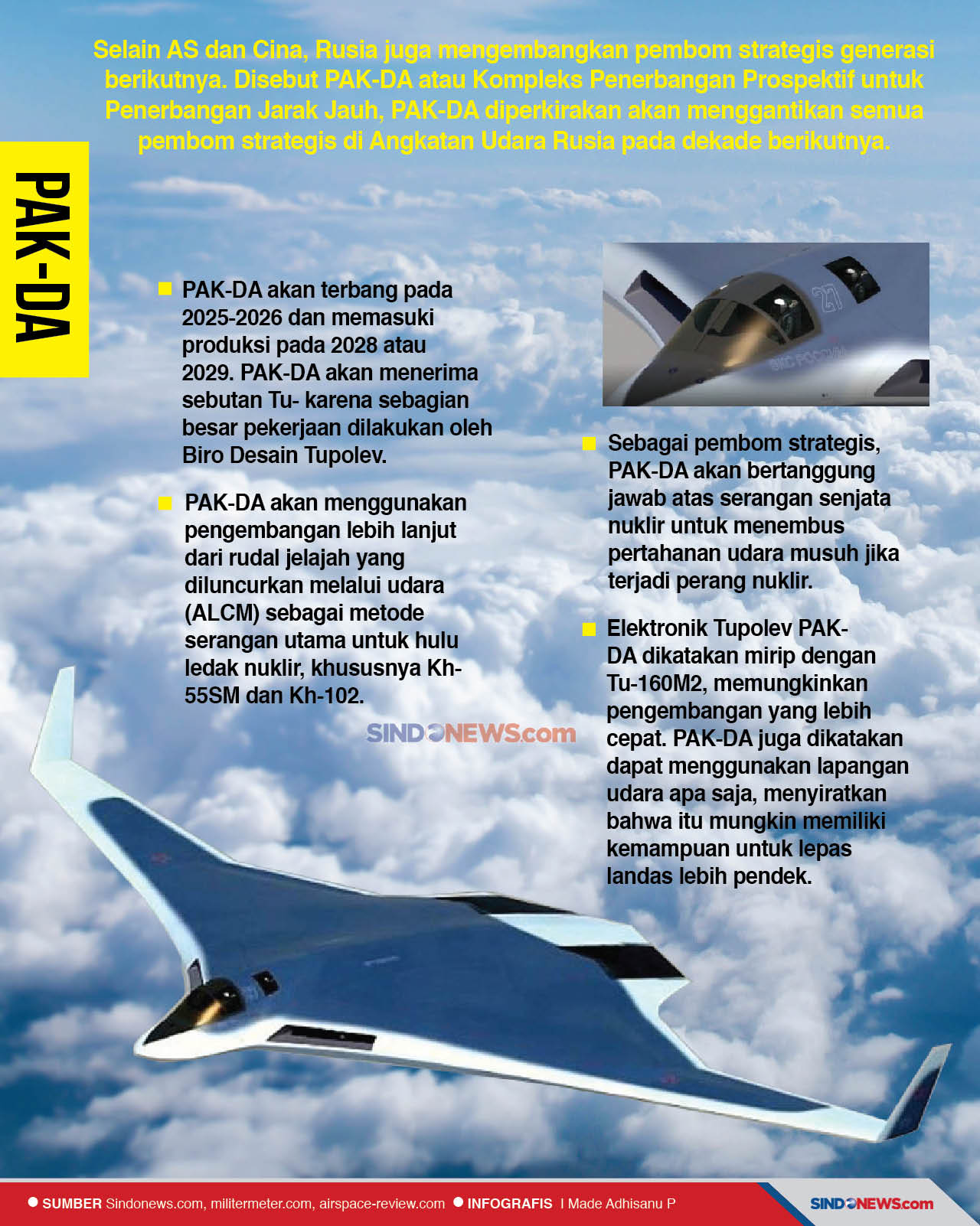 Bomber Siluman AS B-21...