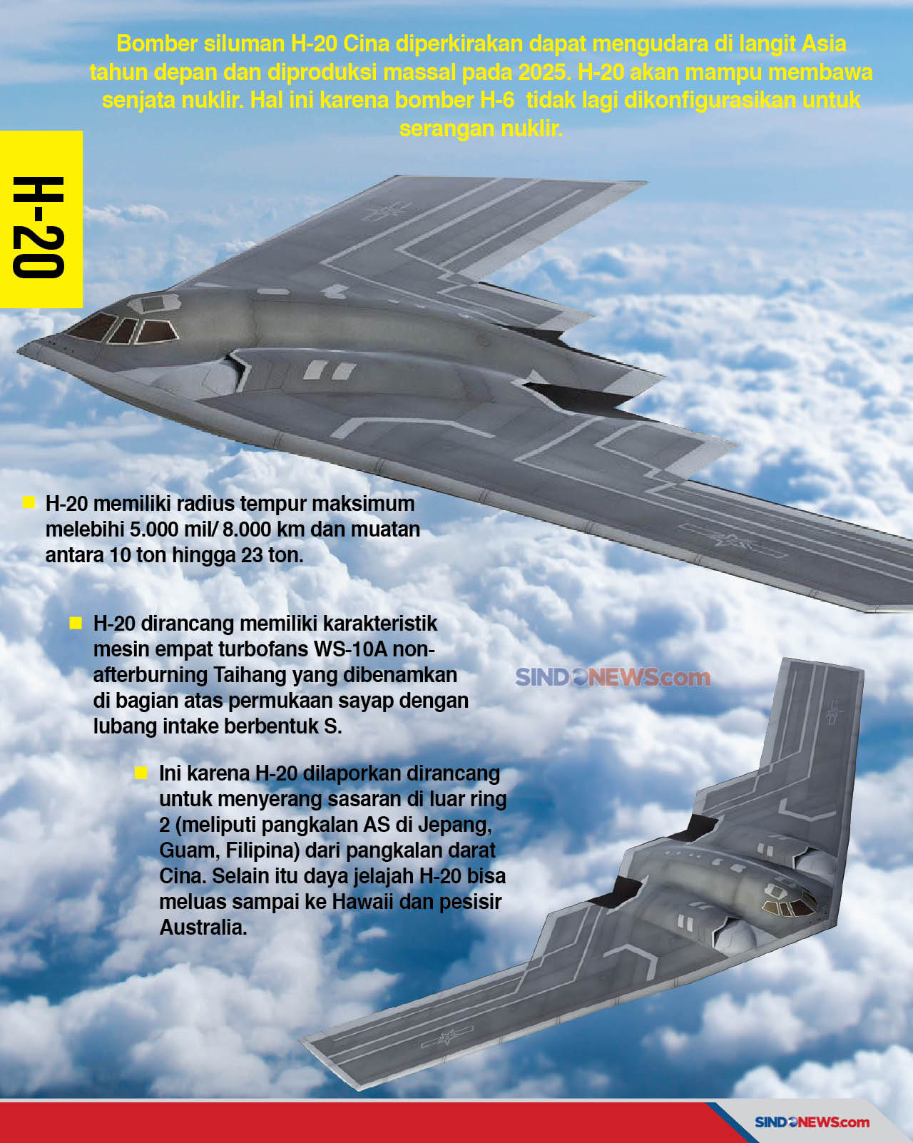 Bomber Siluman AS B-21...