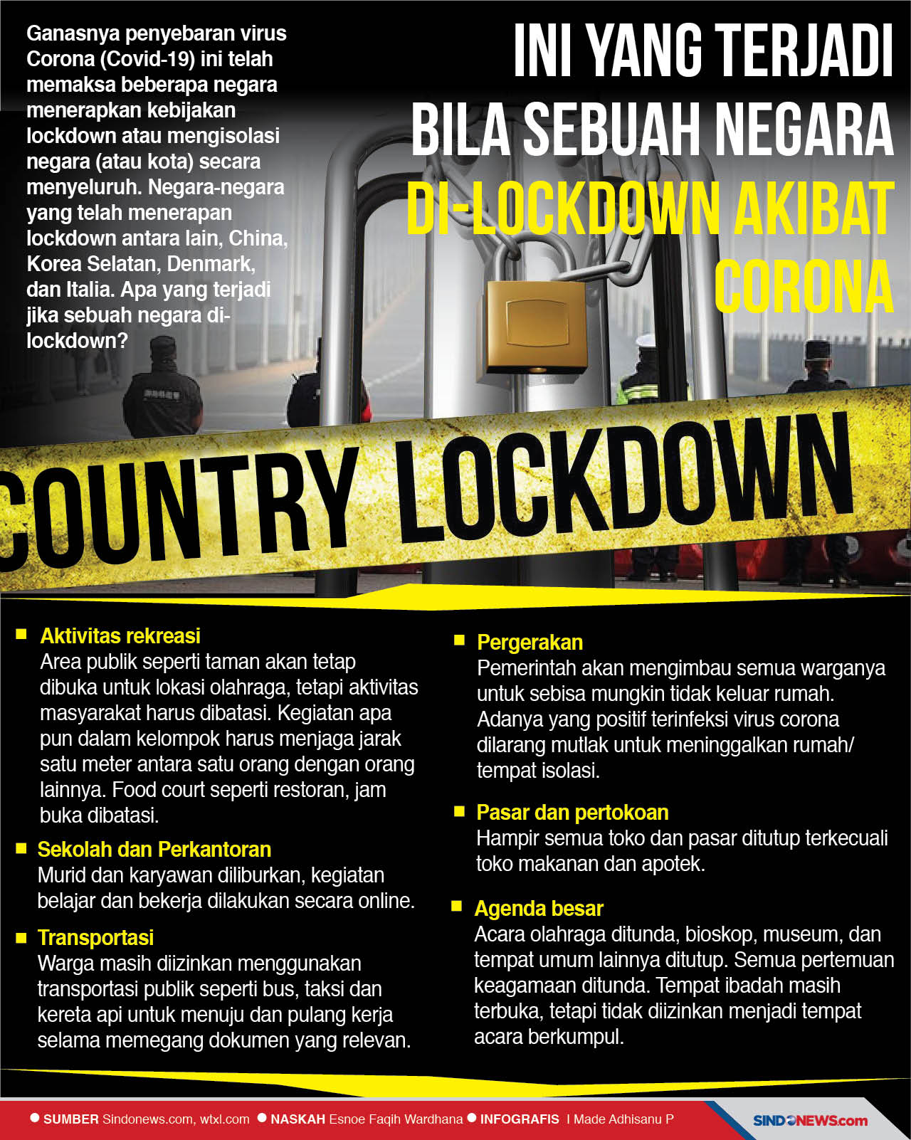 Ini yang Terjadi Bila...