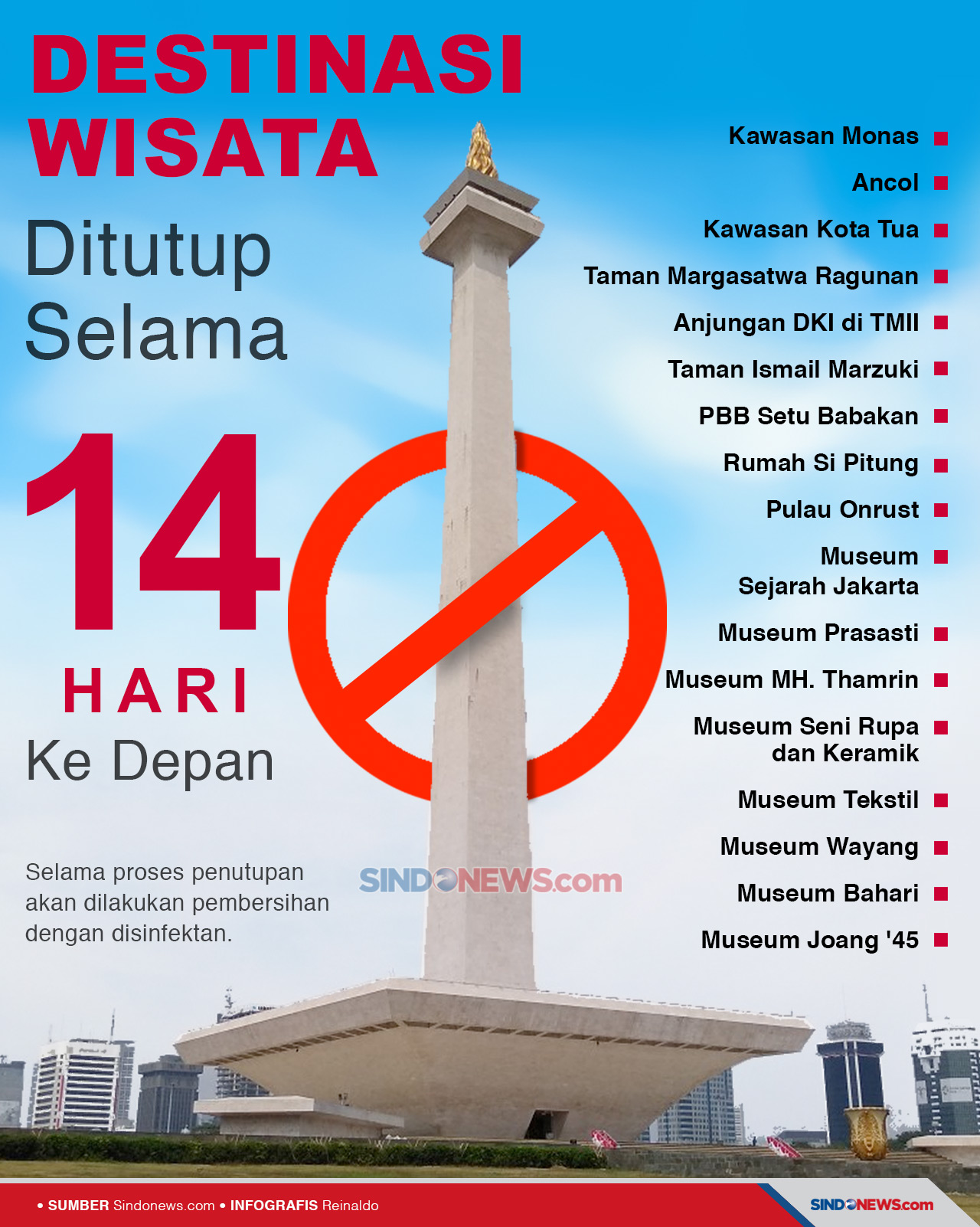 Cegah Penyebaran Corona,...