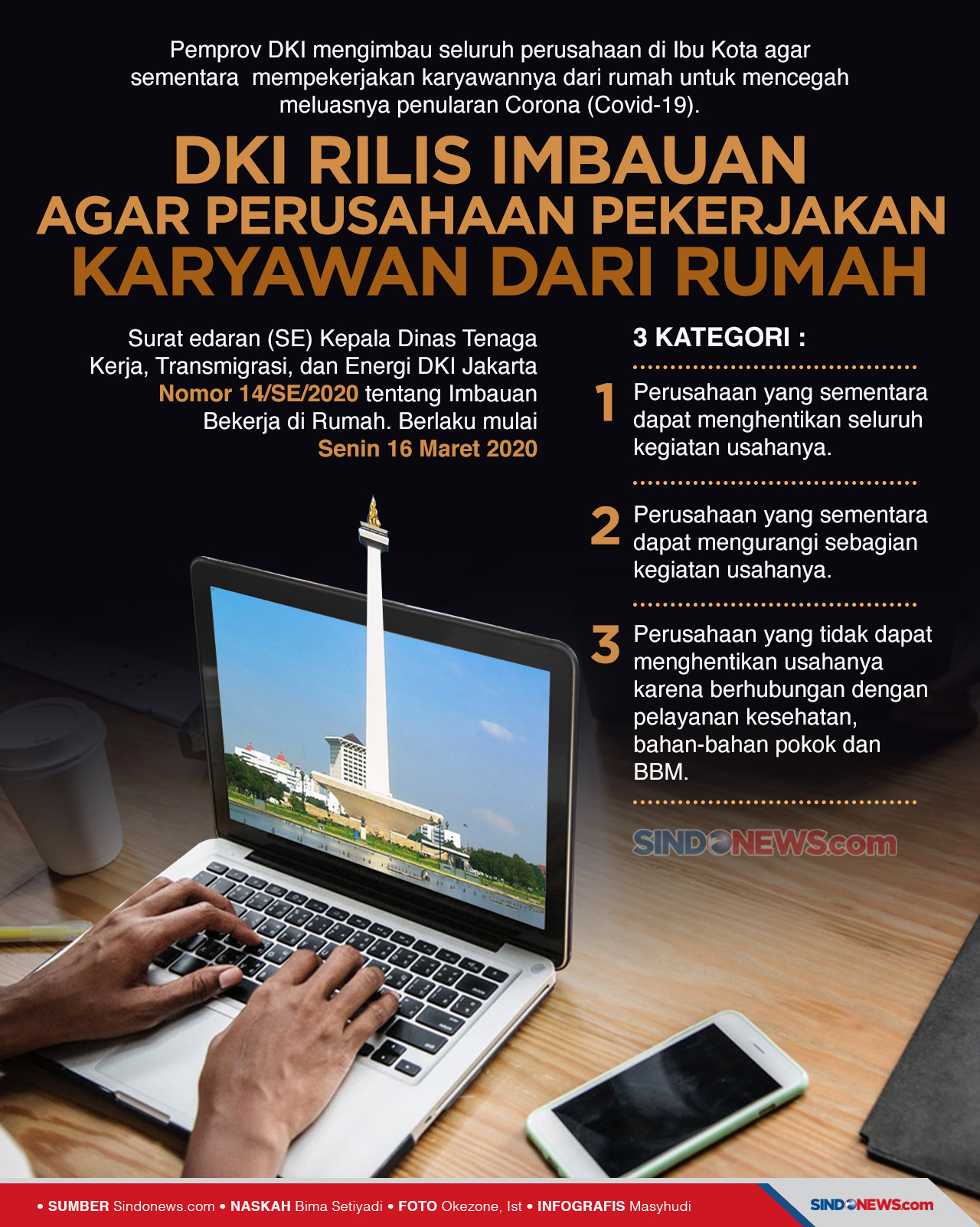DKI Rilis Imbauan agar...