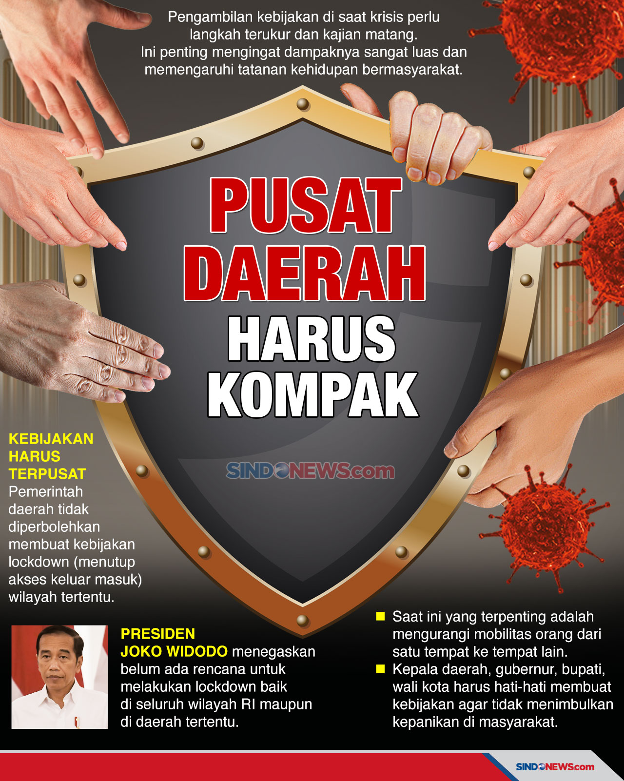 Pemerintah Pusat dan...