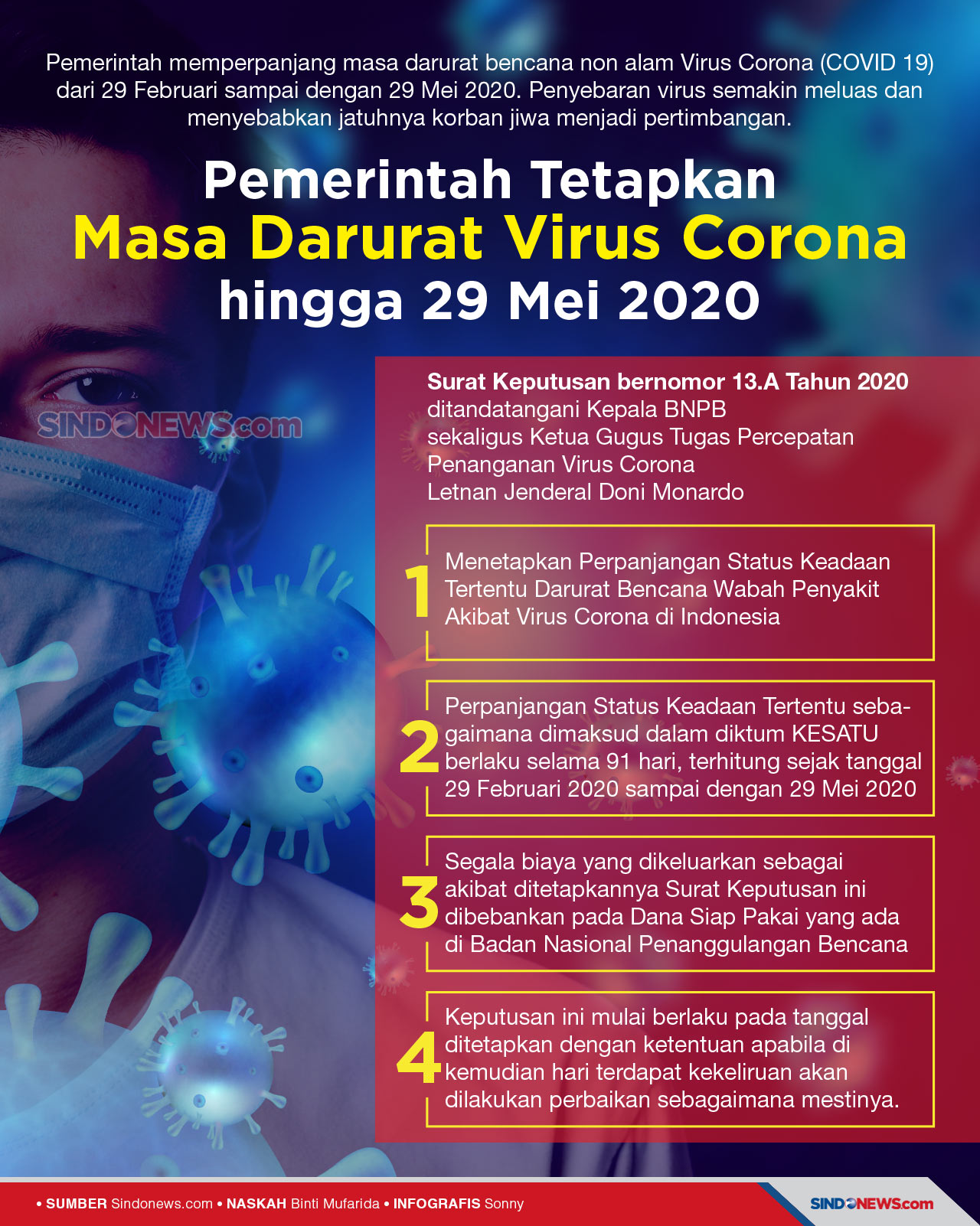 Pemerintah Tetapkan...