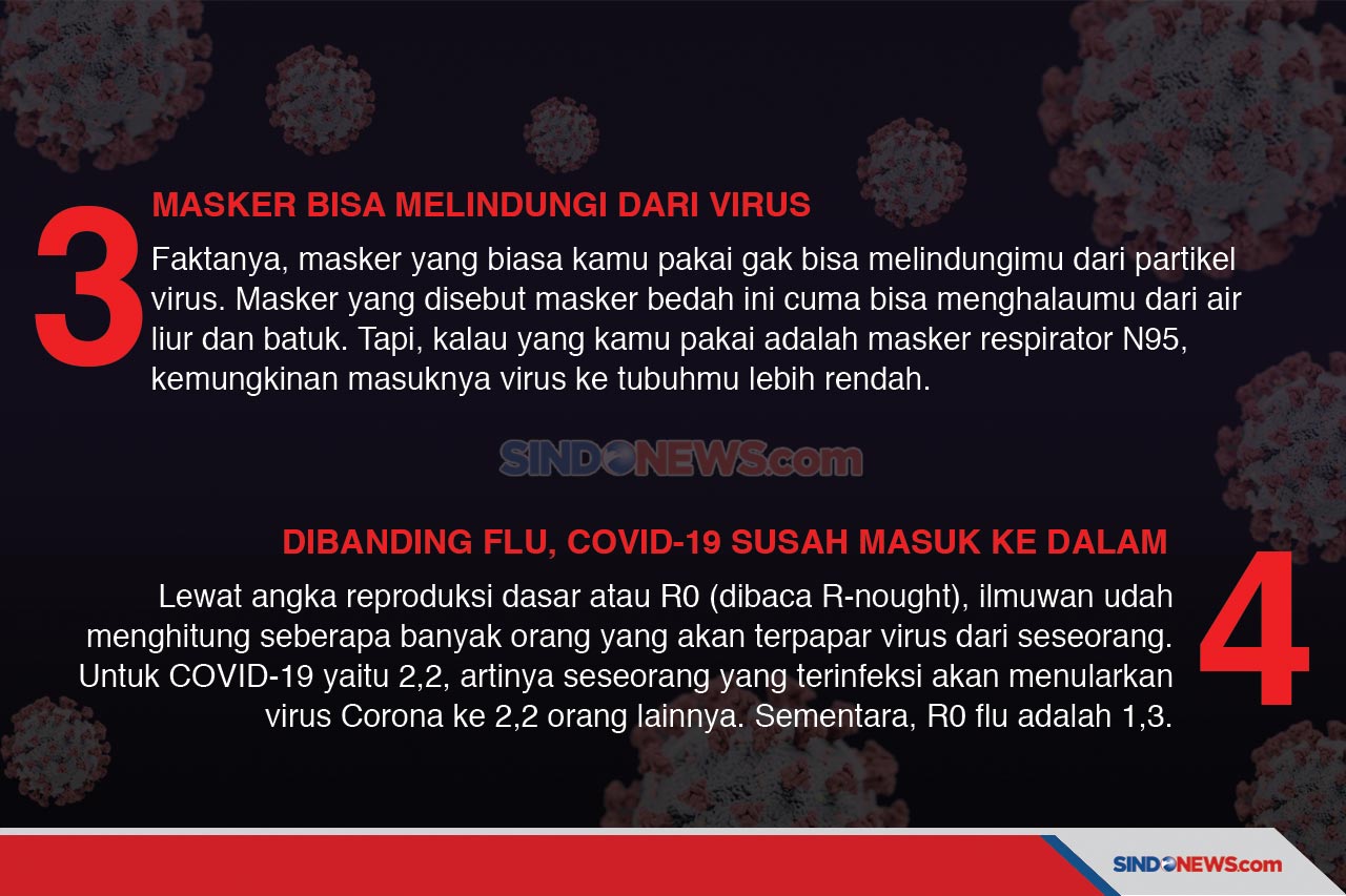 Mesti Tahu, Inilah 10...