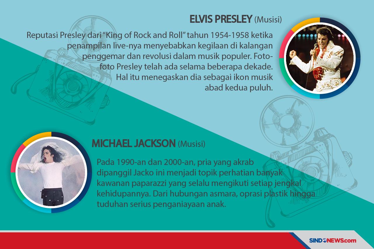 Tokoh Kharismatik dalam...
