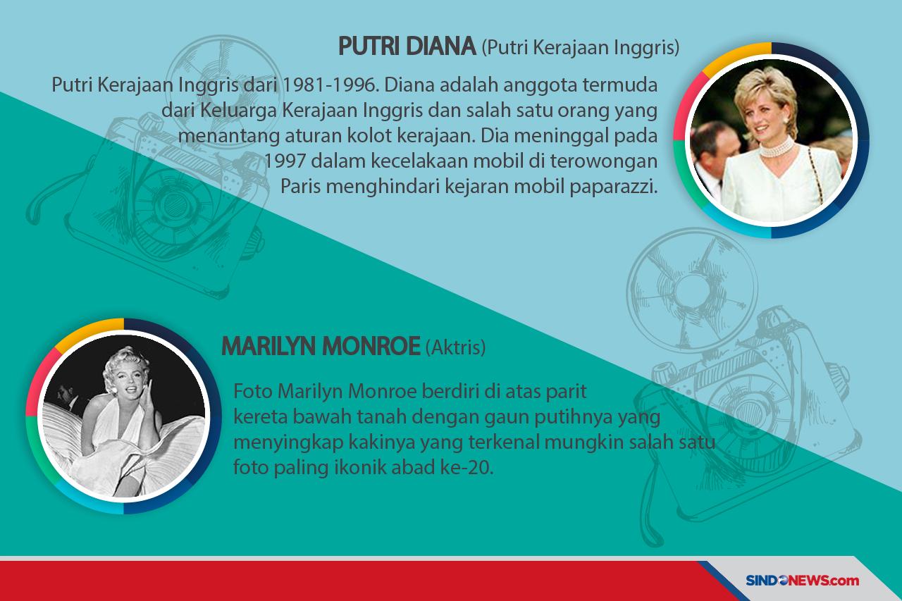 Tokoh Kharismatik dalam...