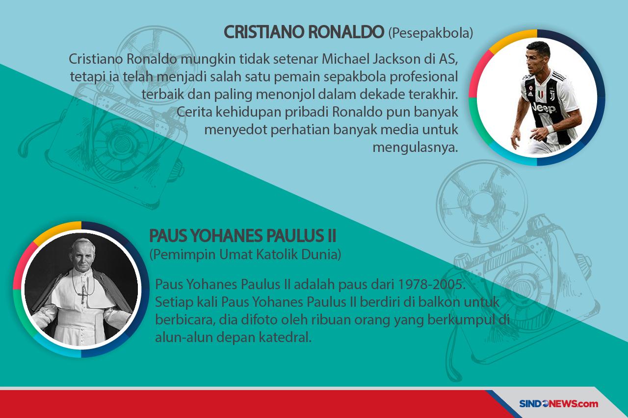 Tokoh Kharismatik dalam...
