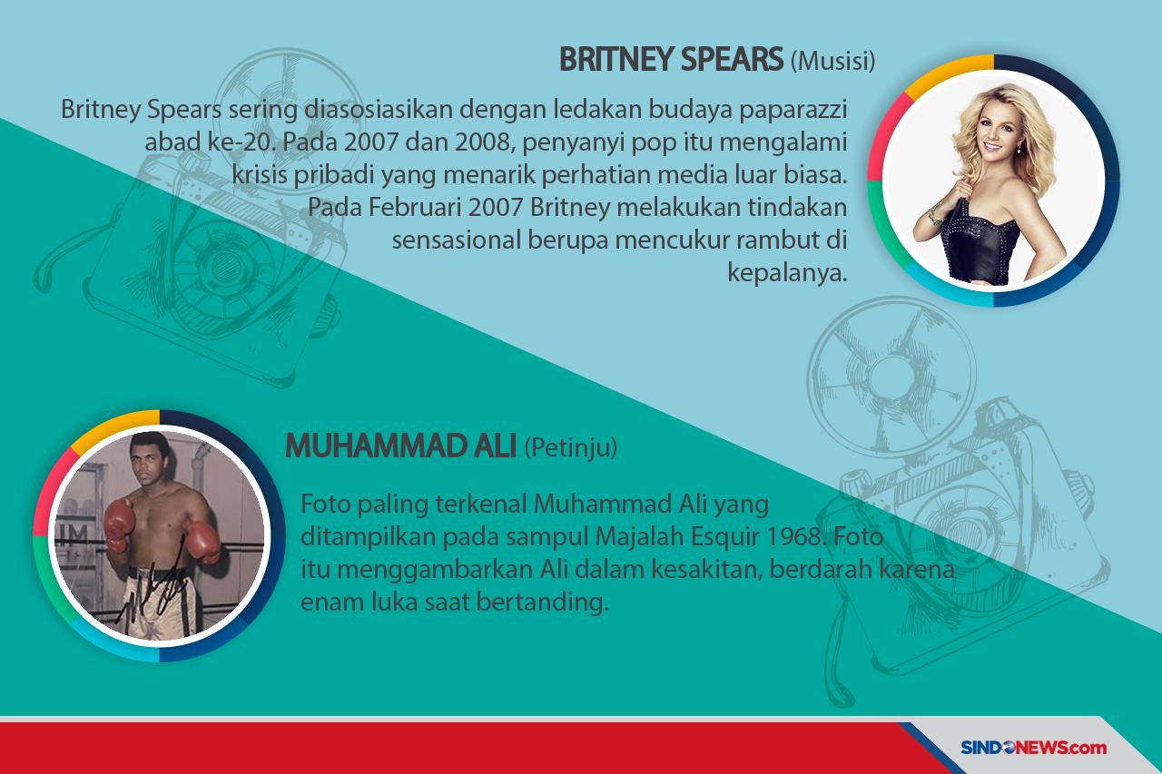 Tokoh Kharismatik dalam...