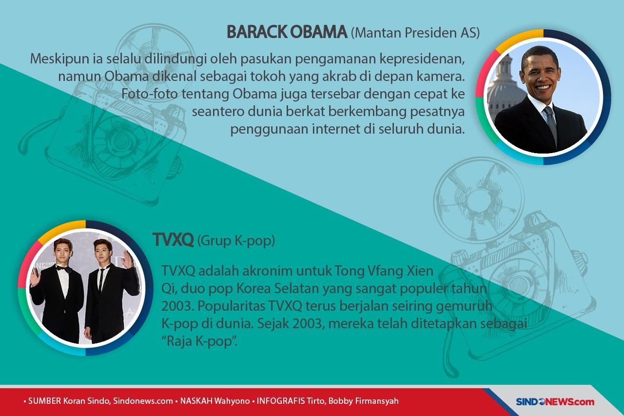 Tokoh Kharismatik dalam...