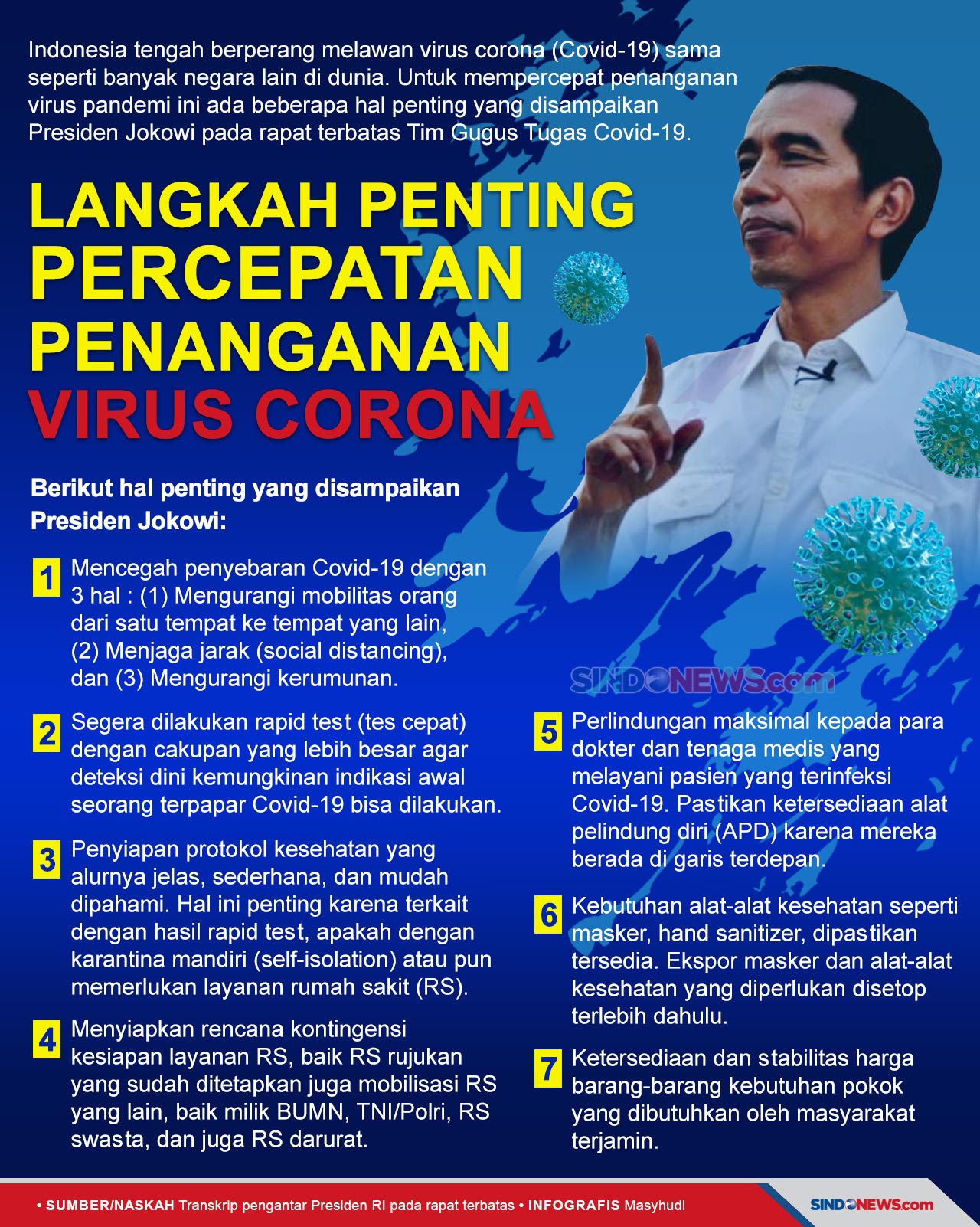 Langkah Penting Percepatan...