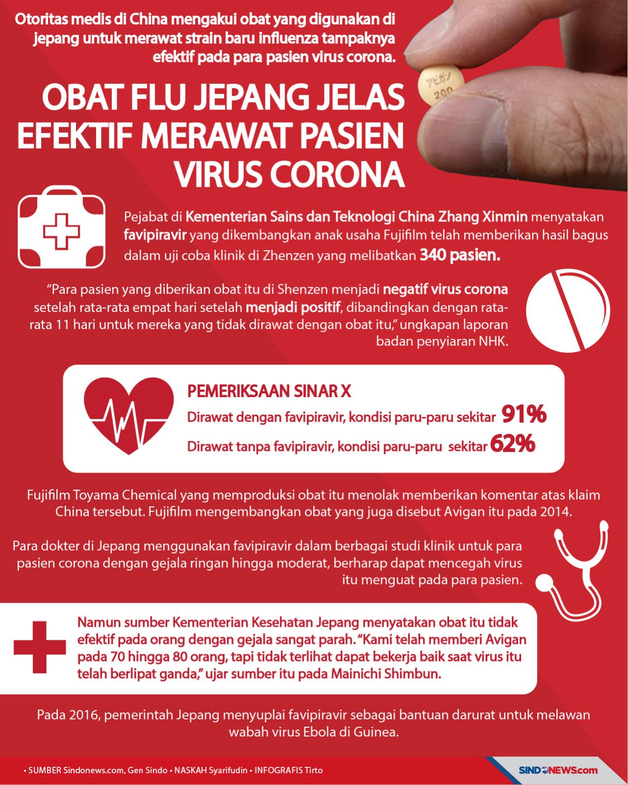 Obat Flu Jepang Jelas...