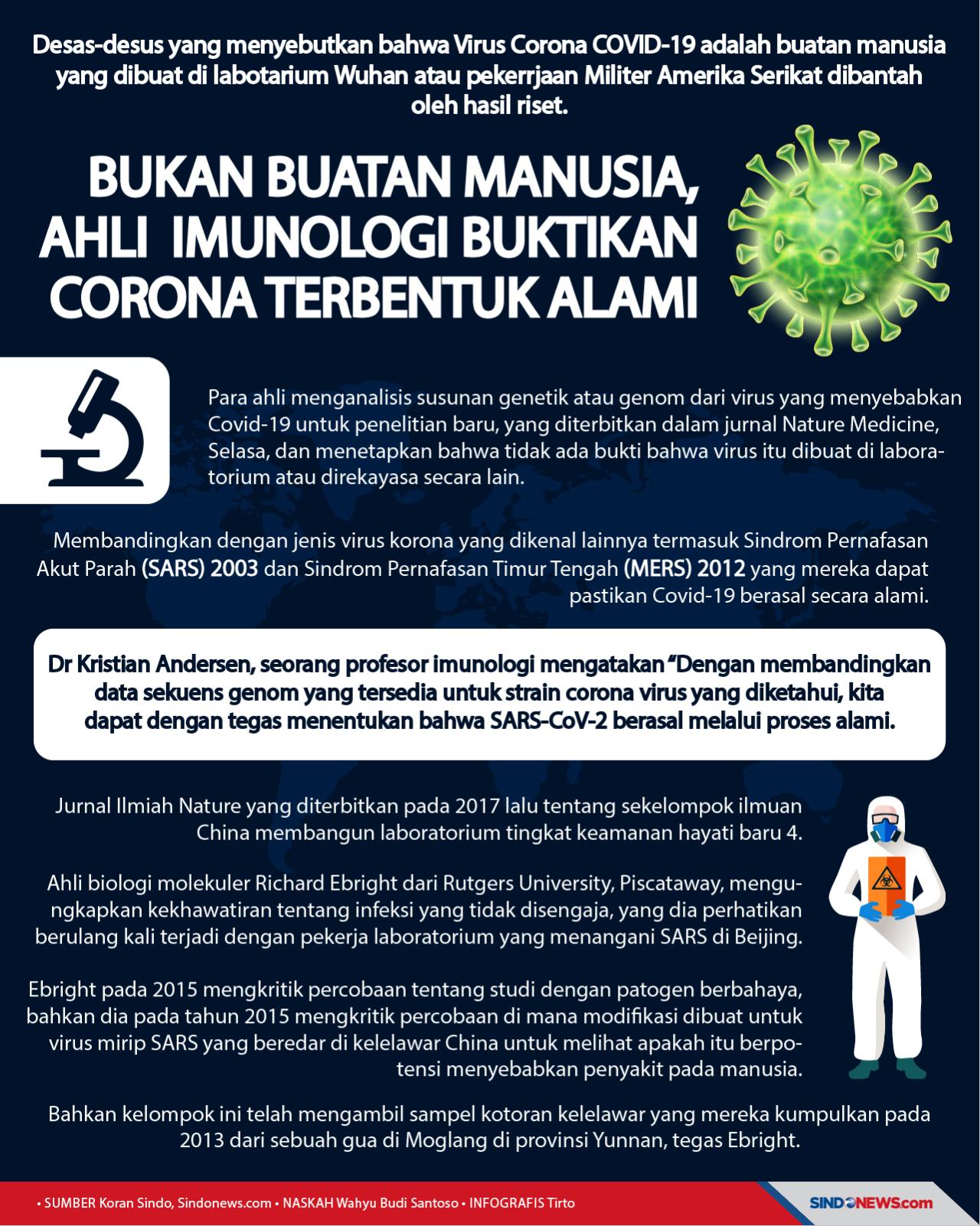 Bukan Buatan Manusia,...
