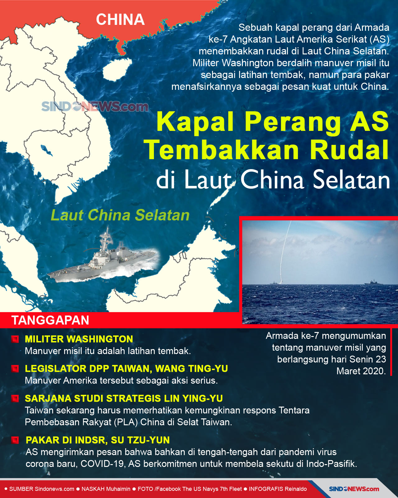 Kapal Perang AS Tembakkan...