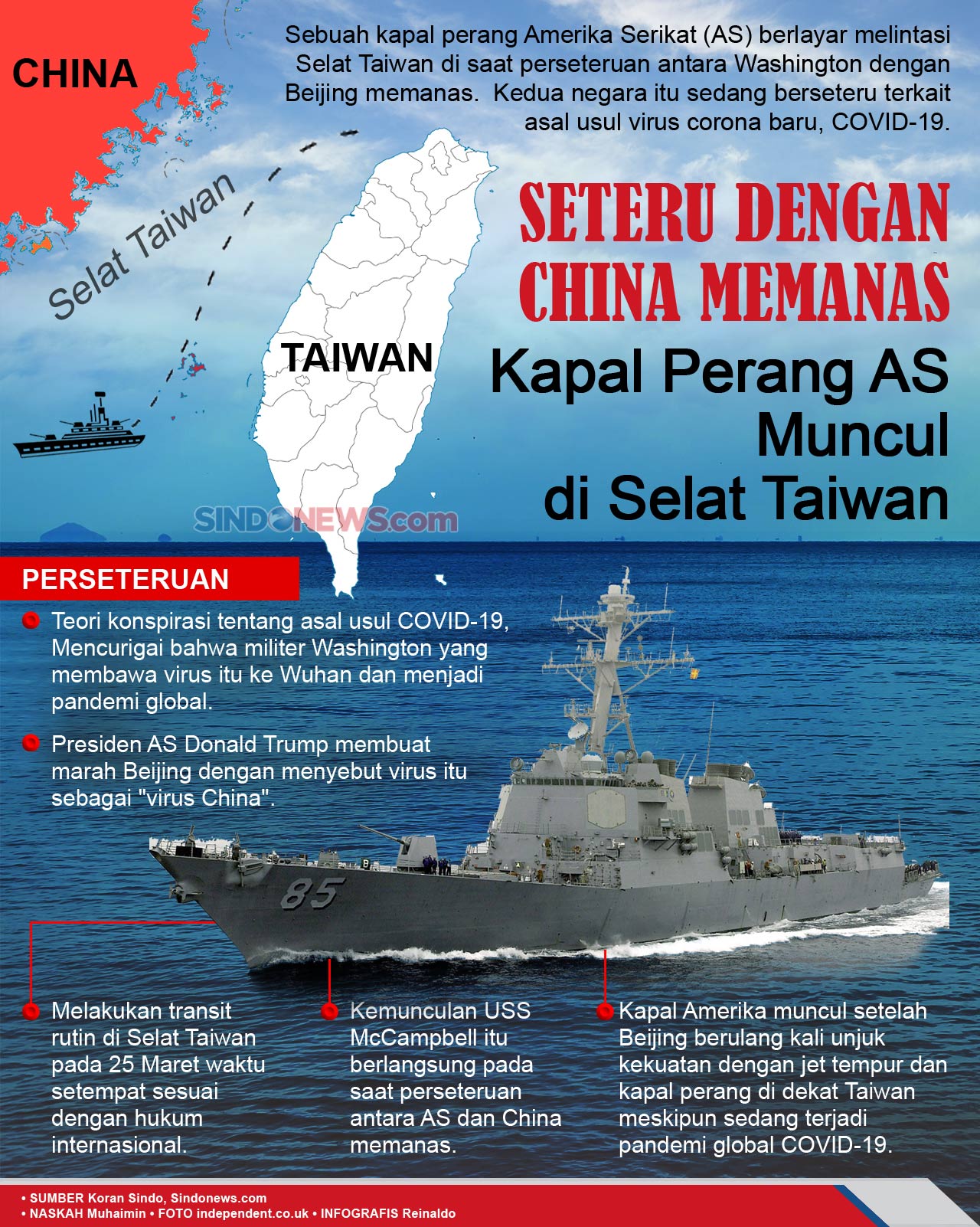 Kembali Memanas, Kapal...