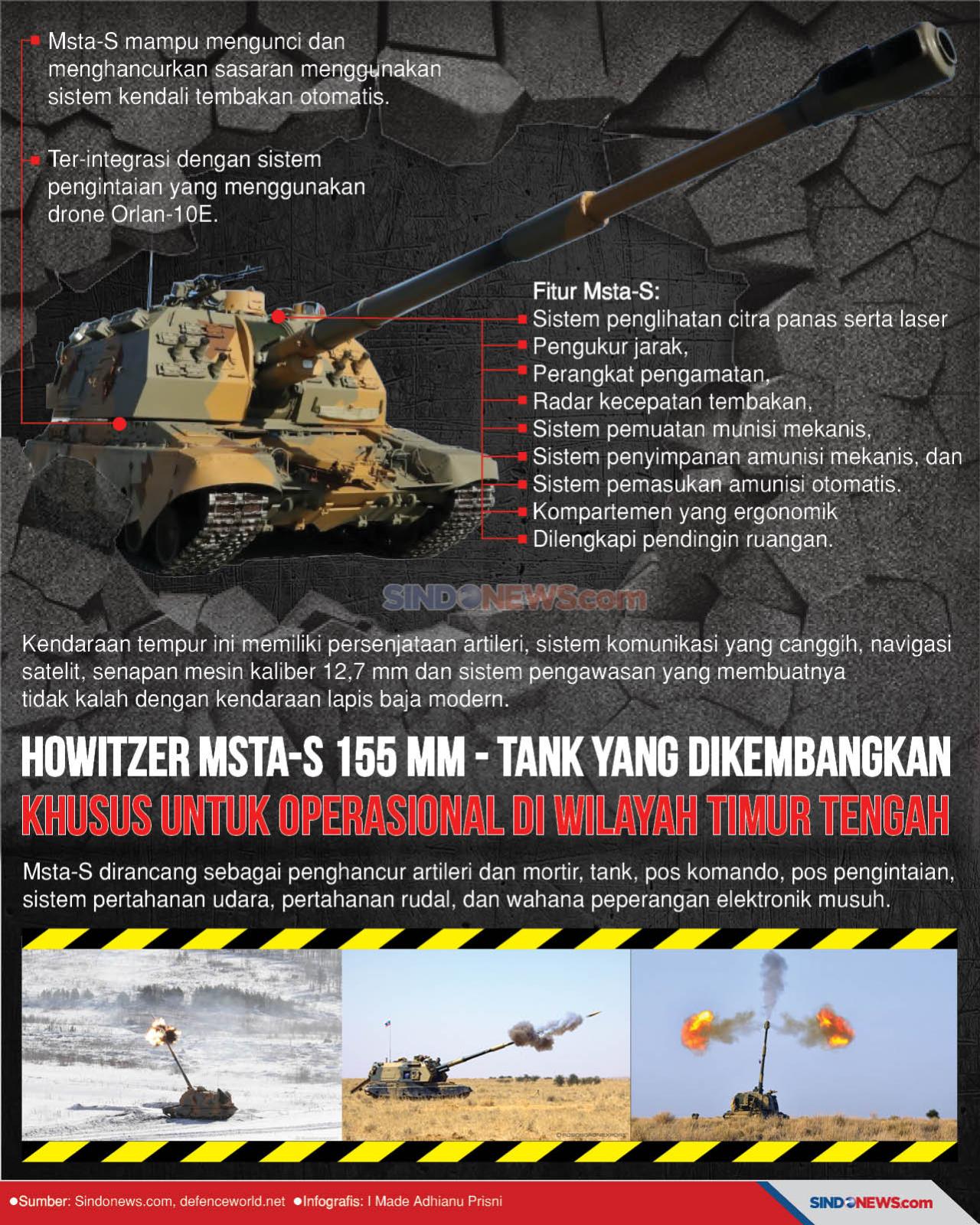 Howitzer MSTA-S, Tank...