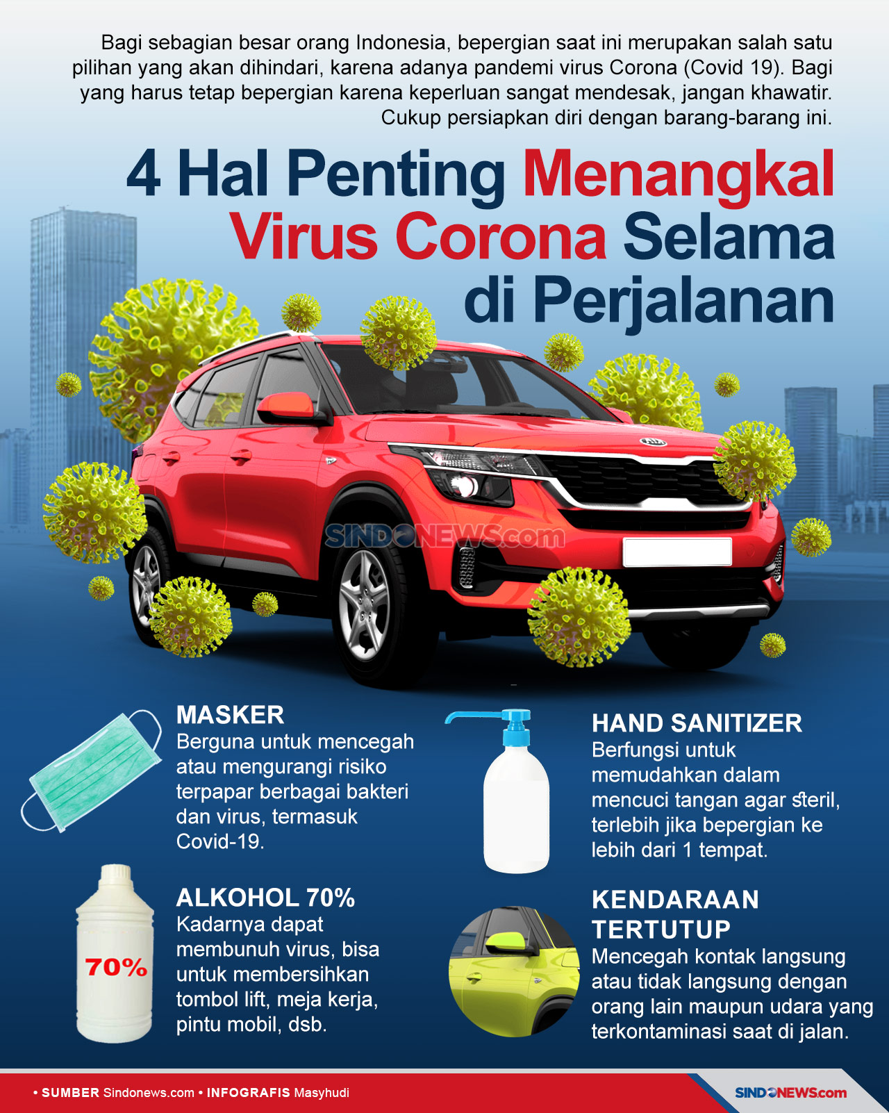 4 Hal Penting Menangkal...