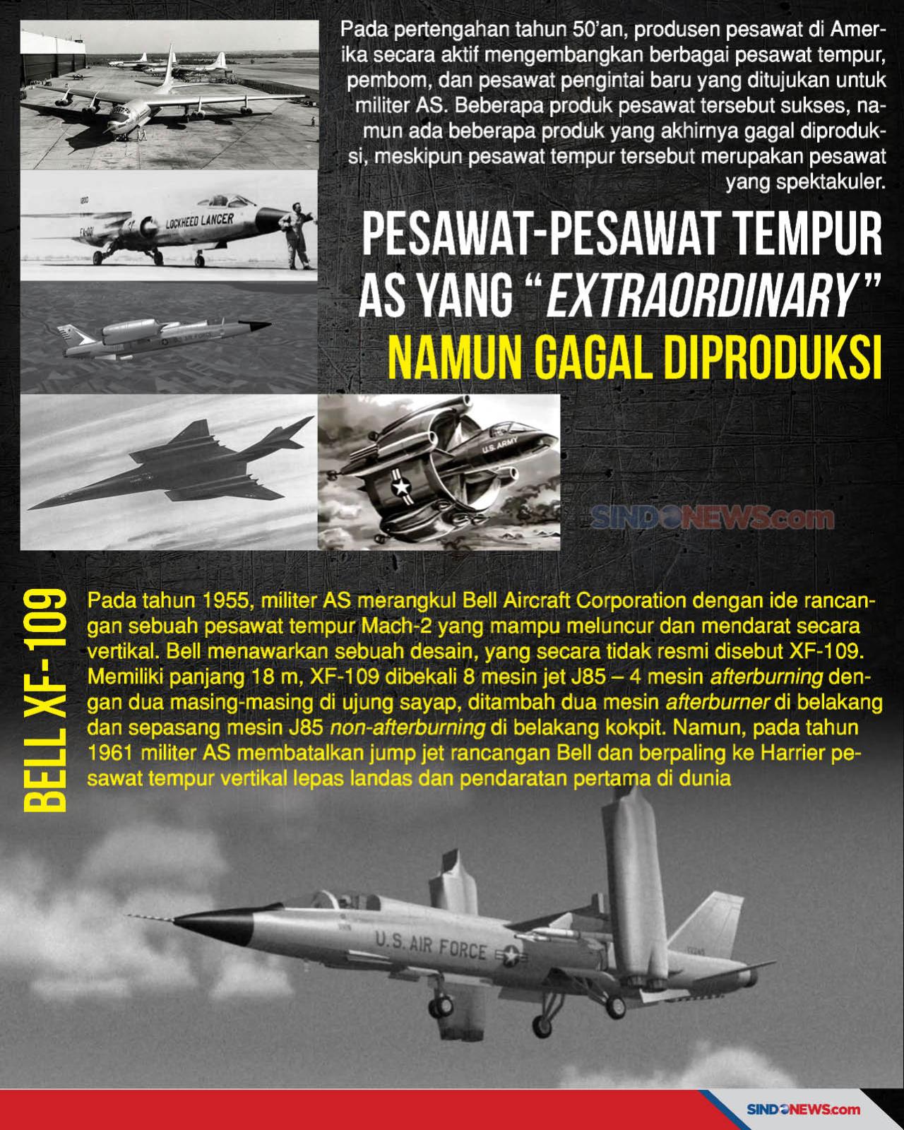 Pesawat-Pesawat Tempur...