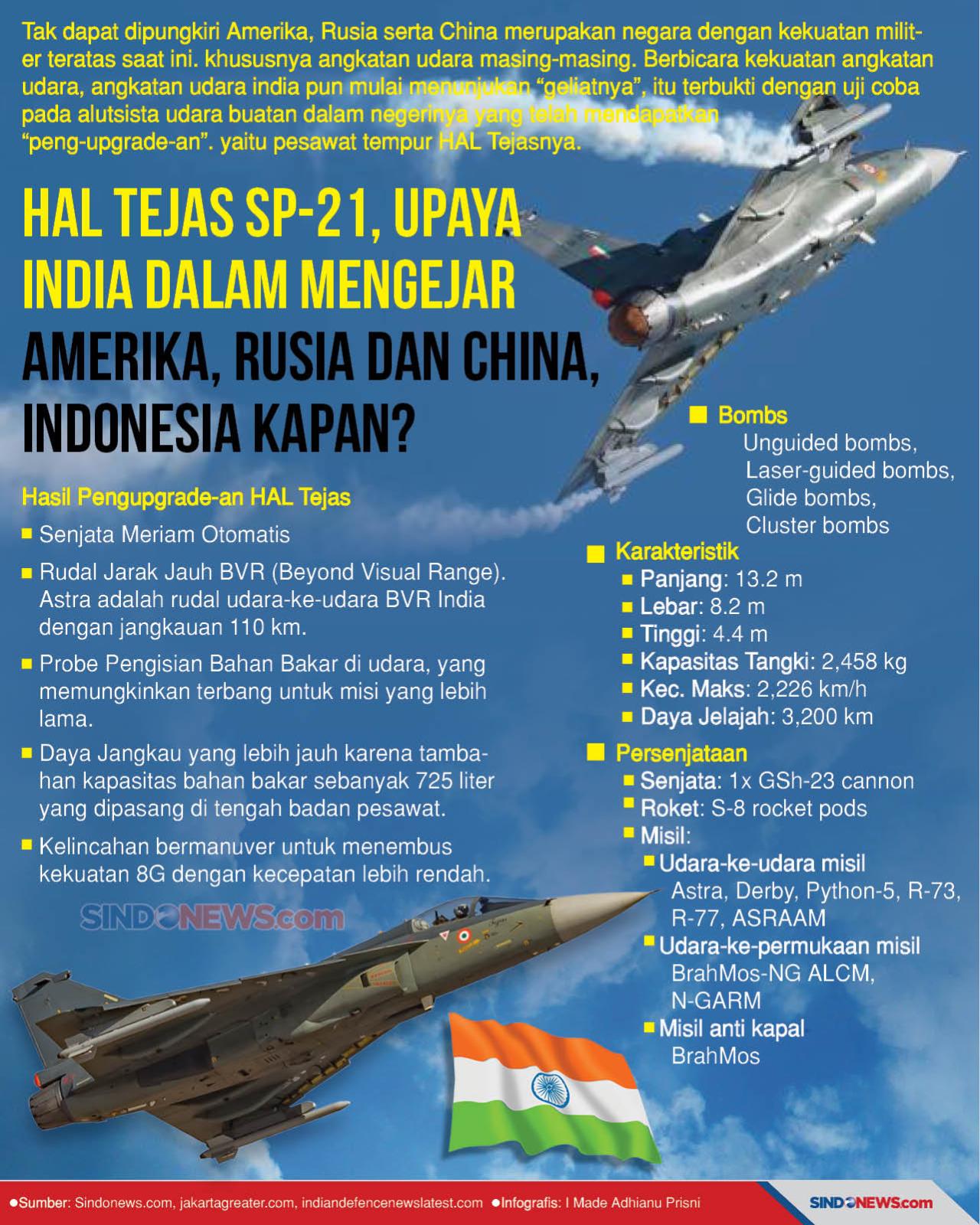HAL Tejas SP-21, Upaya...