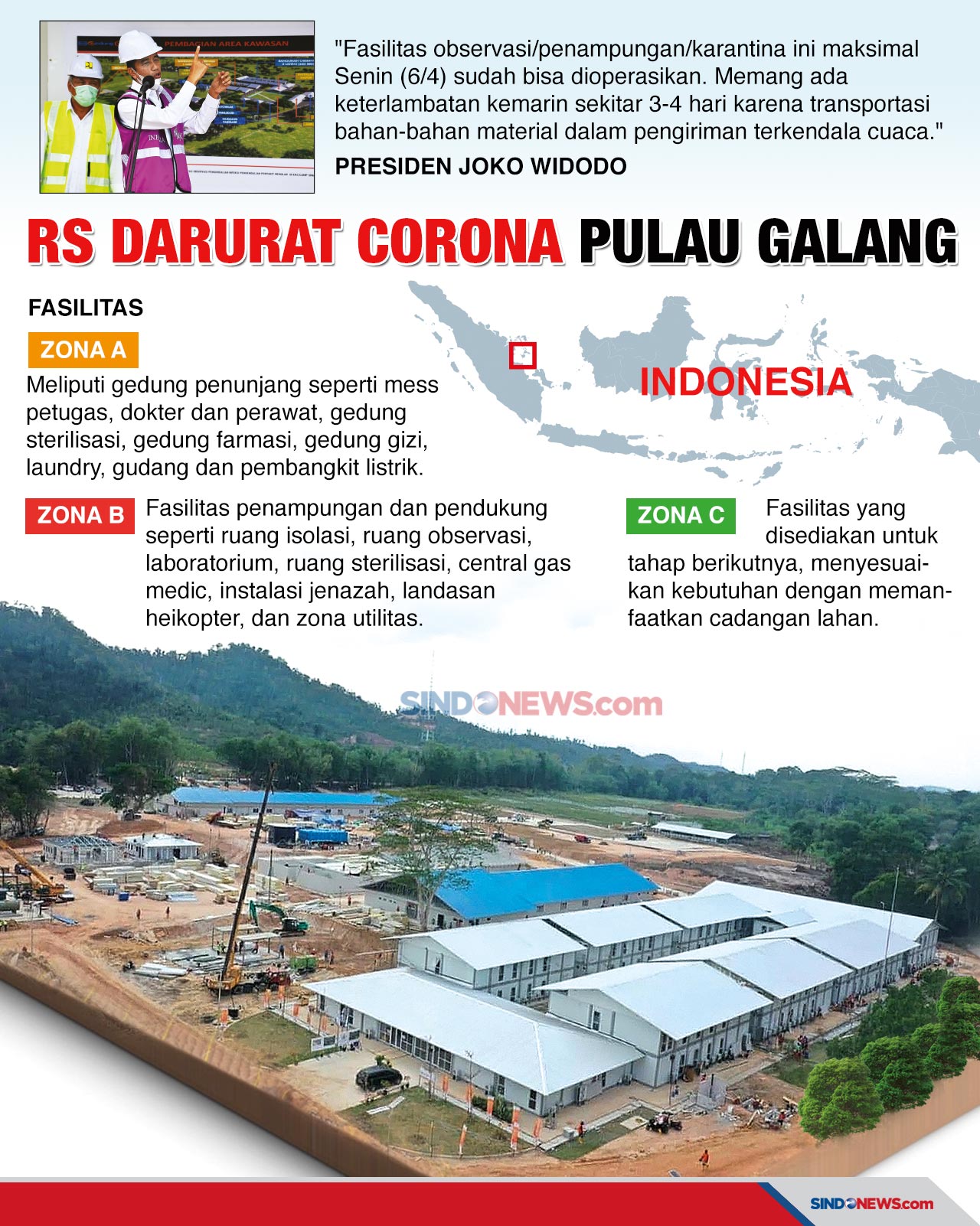RS Darurat Corona di...