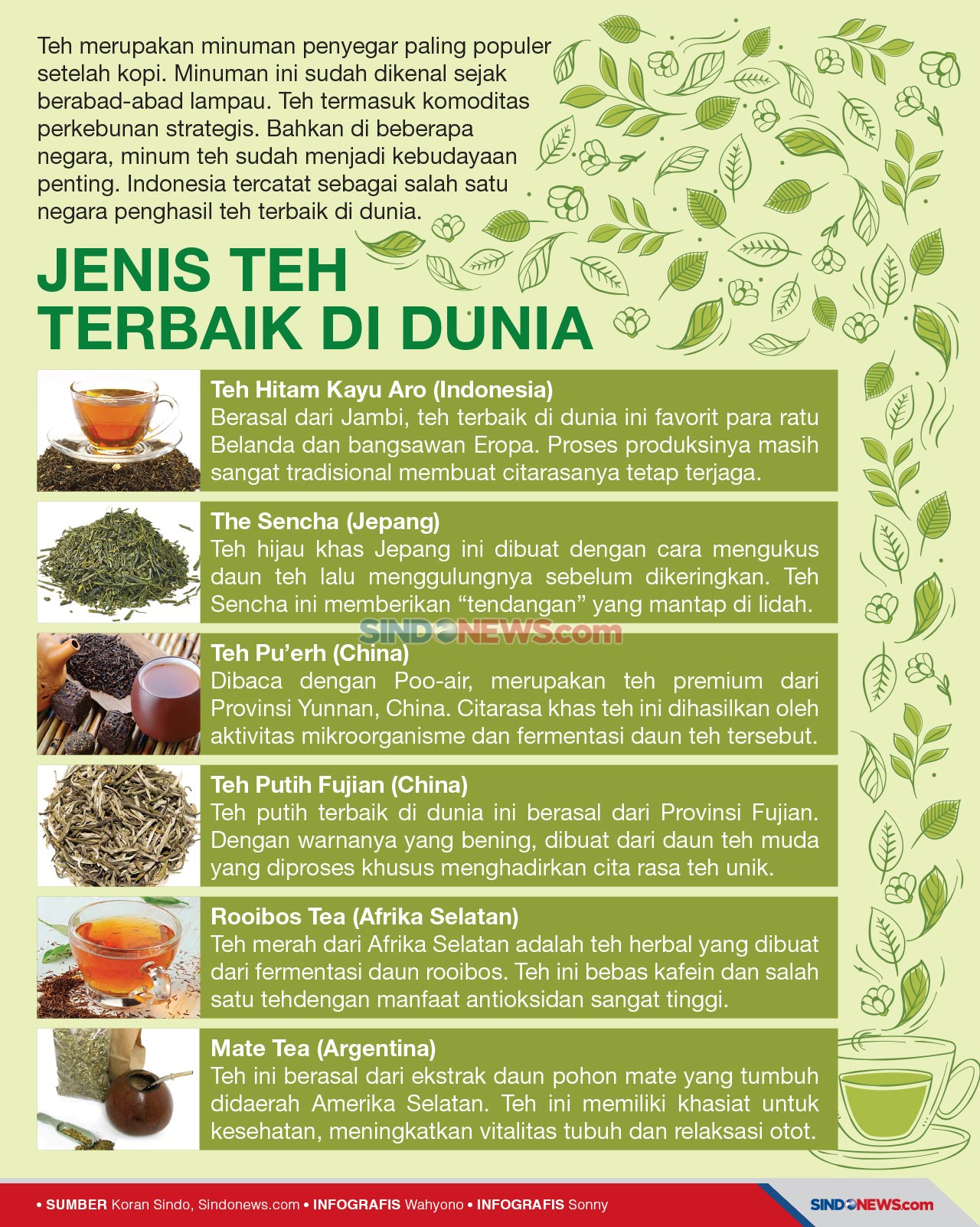 Jenis-jenis Teh Terbaik...