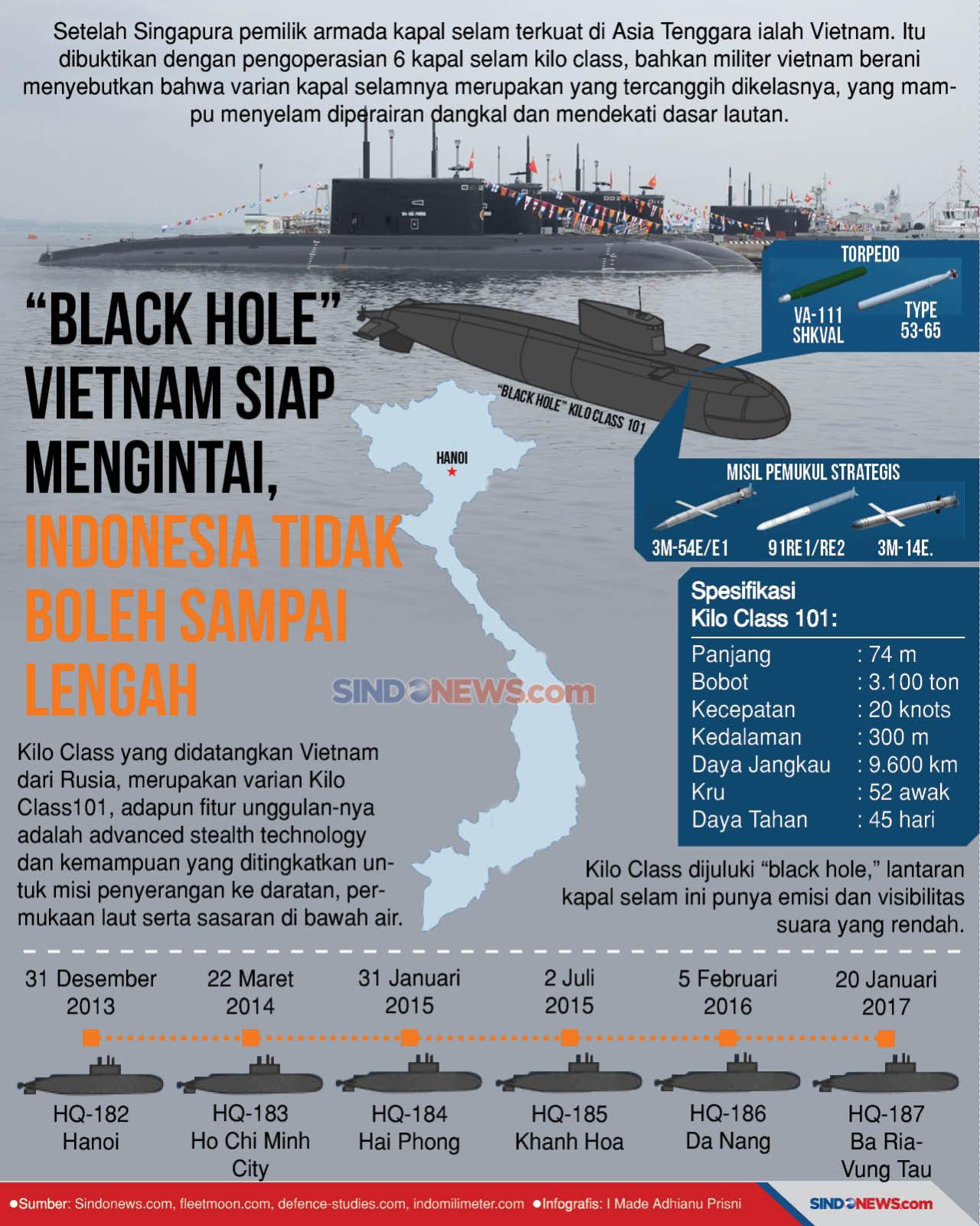 “Black Hole” Vietnam...