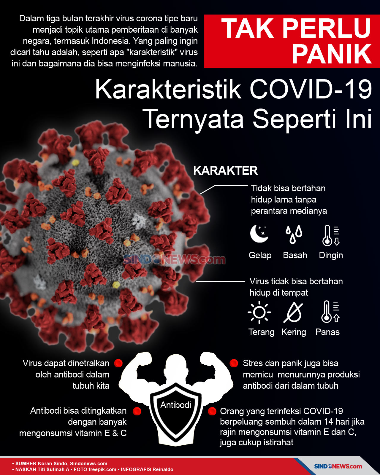 Tak Perlu Panik, Karakteristik...