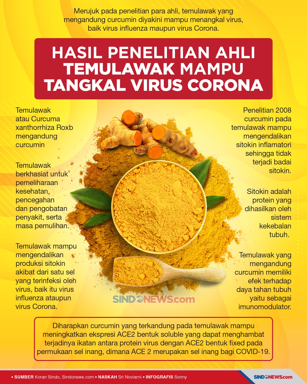 Hasil Penelitian Ahli,...
