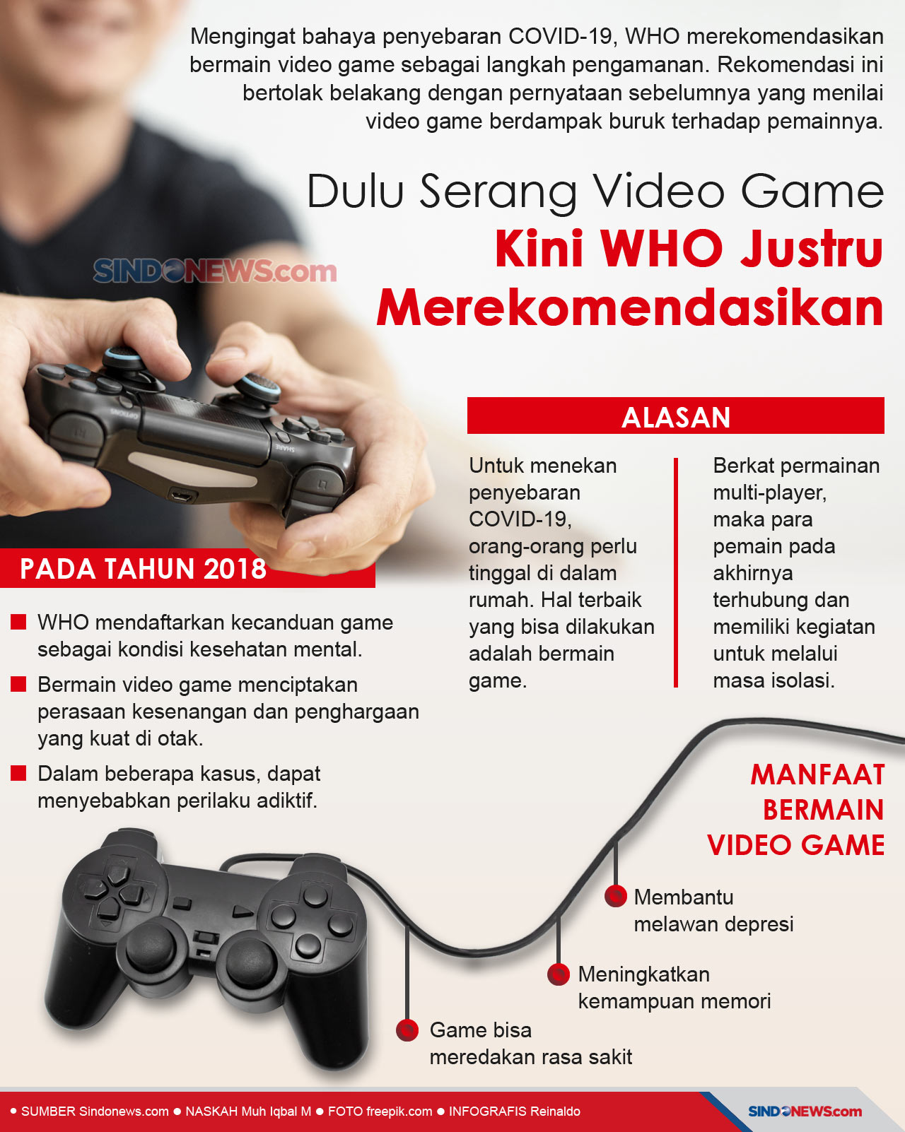 Dulu Serang Video Game,...