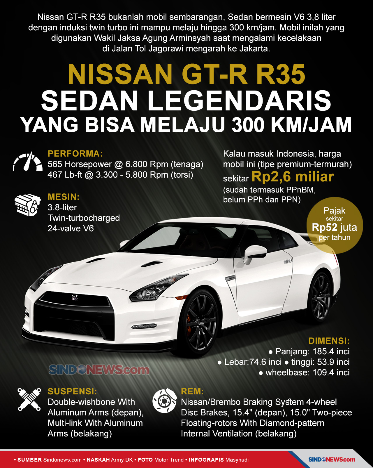 Nissan GT-R R35, Sedan...