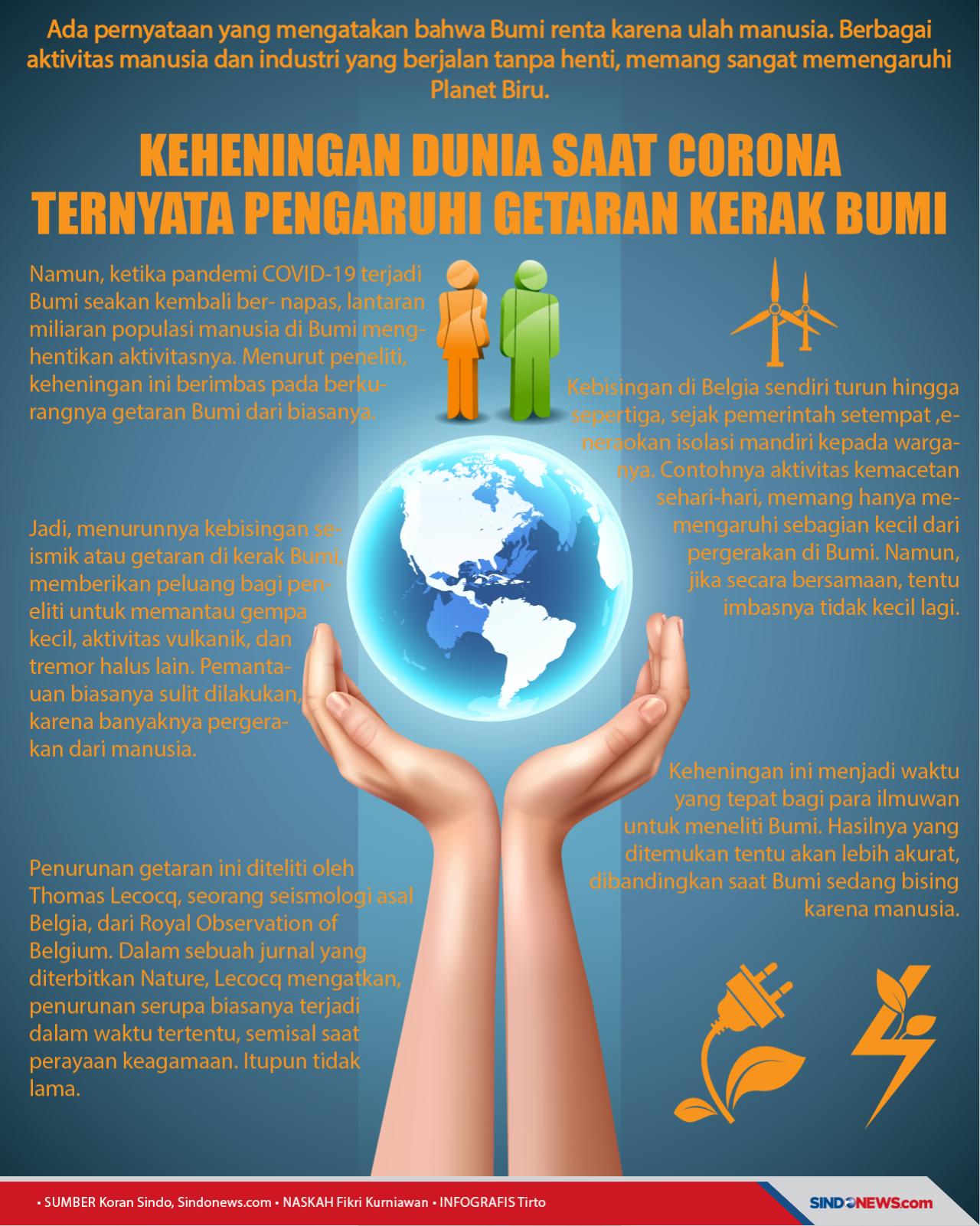 Keheningan Dunia Saat...