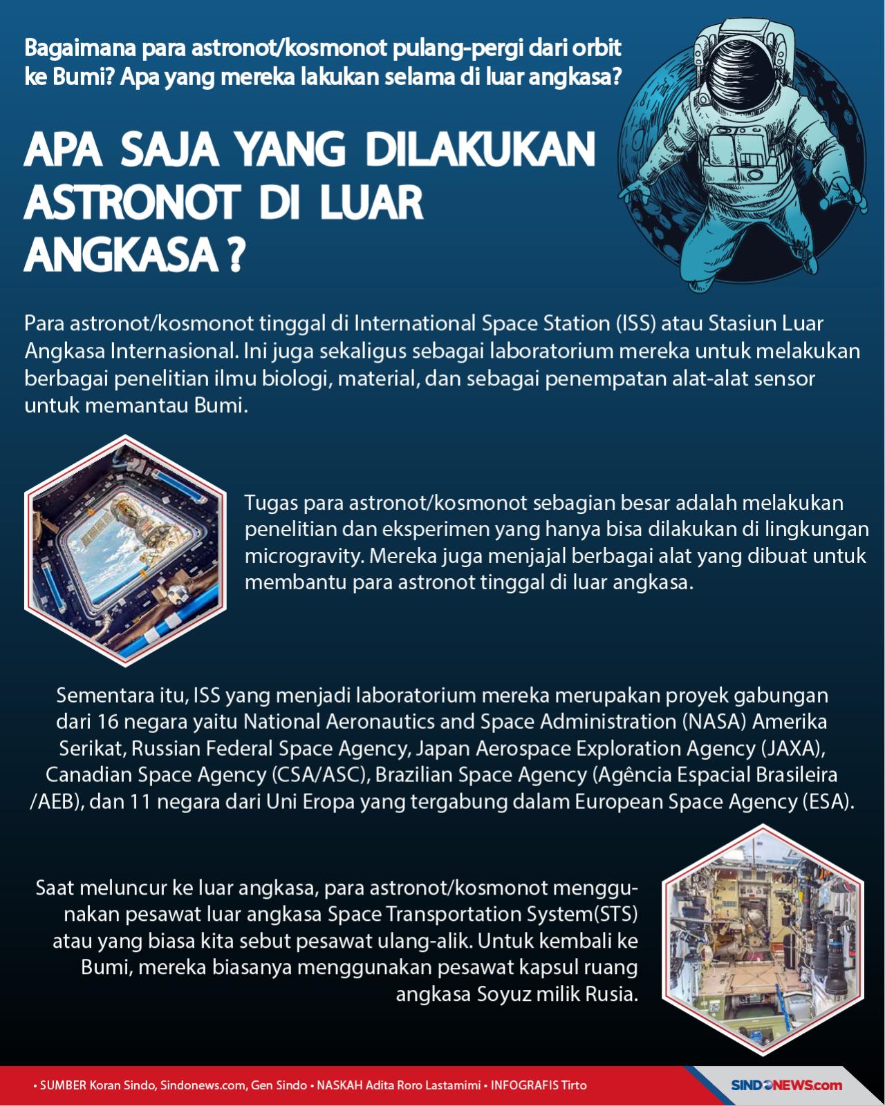 Apa Saja yang Dilakukan ...