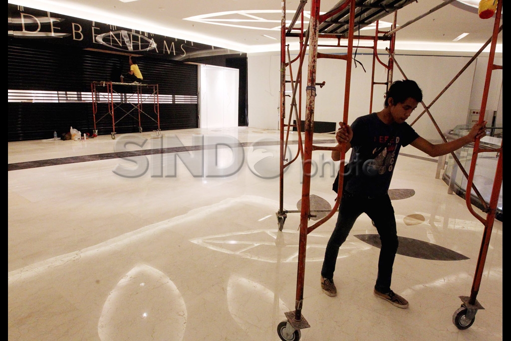 PERSAINGAN BISNIS RITEL