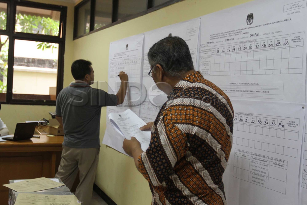 Perhitungan Suara