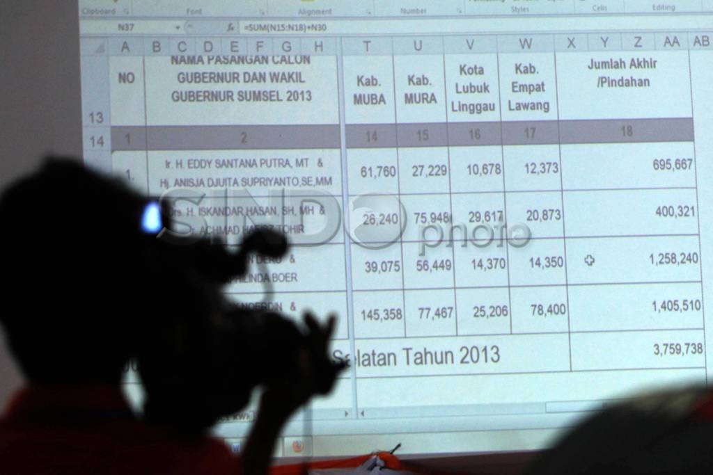 Hasil rekapitulasi Pilgub...