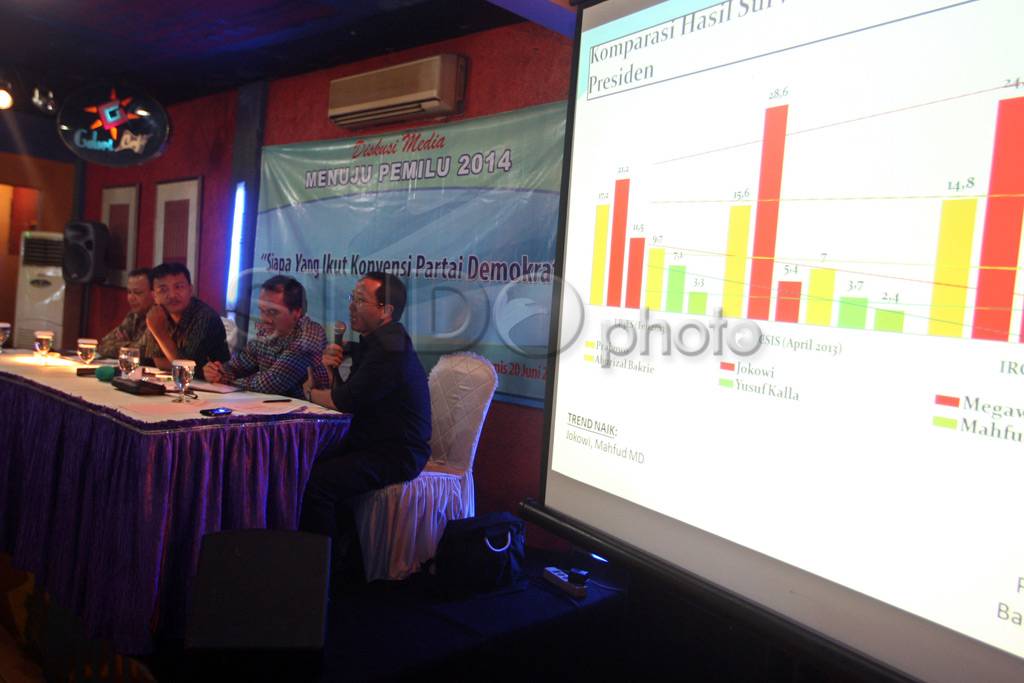 Konvensi Partai Demokrat