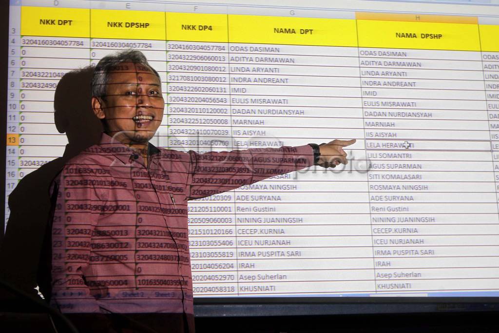 10,4 juta data DPT yang...