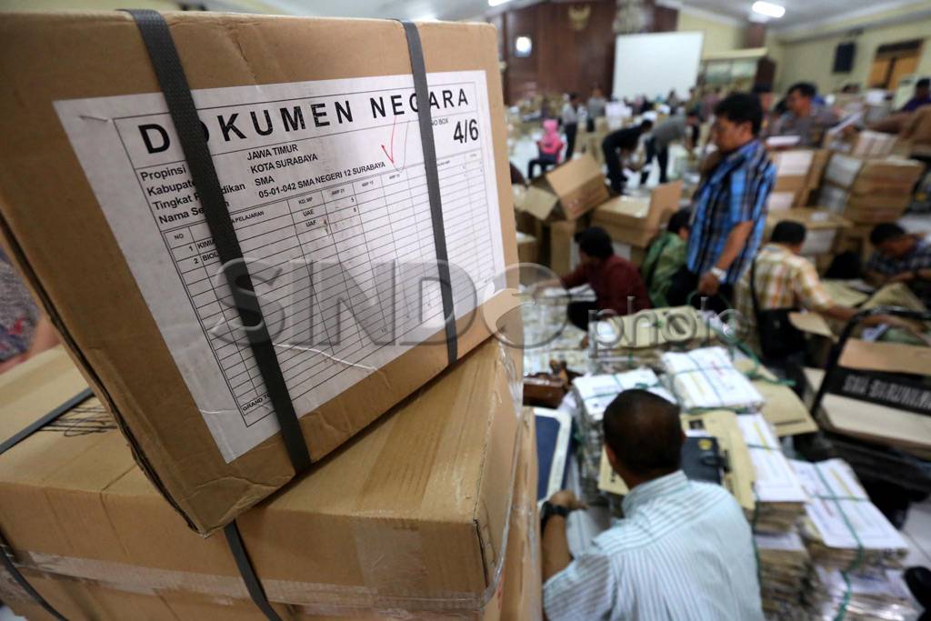 Distribusi soal ujian...