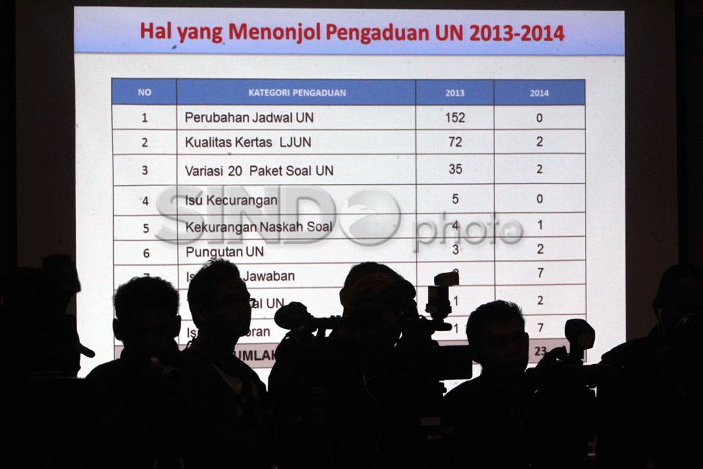 Wamendikbud beri penjelasan...
