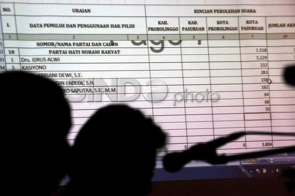 KPU Jawa Timur gelar...