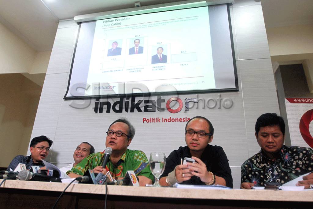 Survei calon presiden