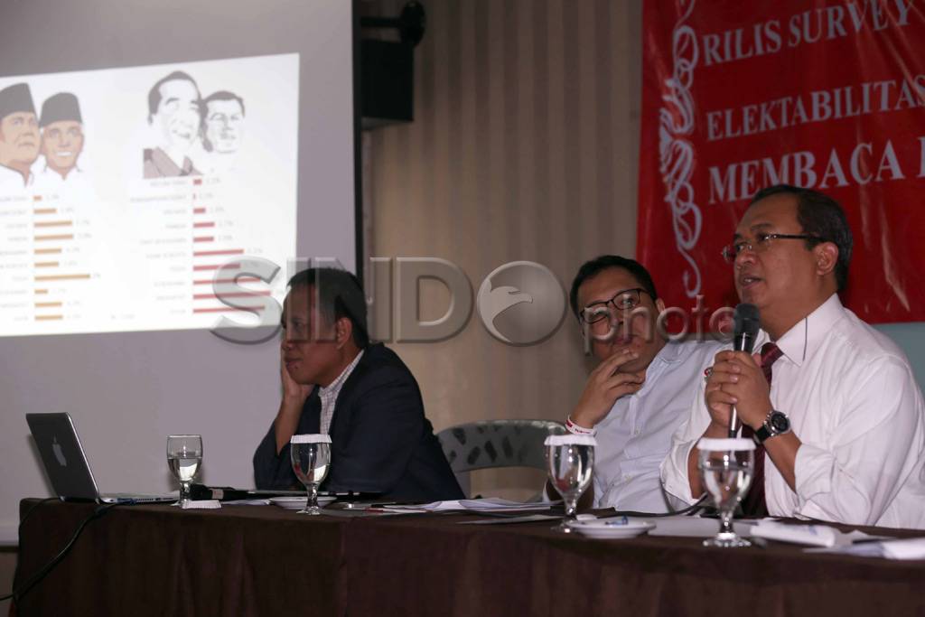 Hasil Survey, Jokowi-JK...